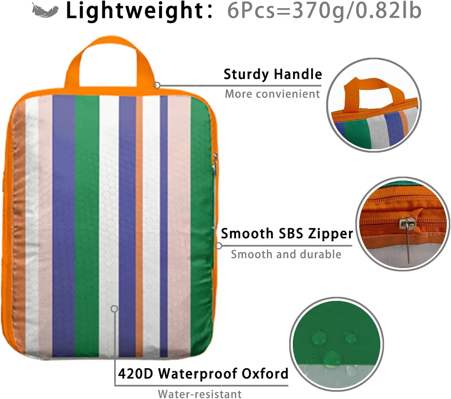 6 Pcs Compression Packing Cubes for Travel Suitcases, Waterproof Luggage Organizer Bags Set, Washable Packaging Cubes for Women Backpack Travel Perfect for Carry-Ons and Storage