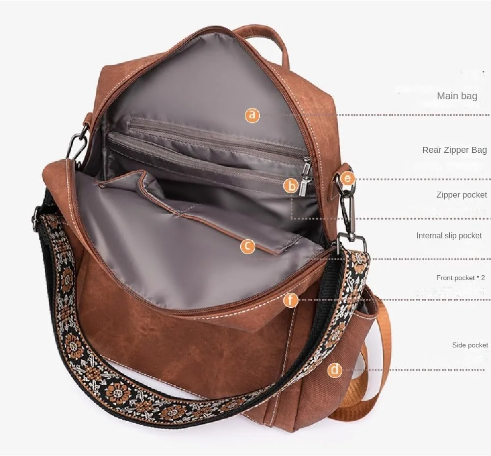 Backpack Handbags for Women PU Leather,Ladies Travel Backpack Fashion Waterproof Anti-Theft Shoulder Bag (Pink)