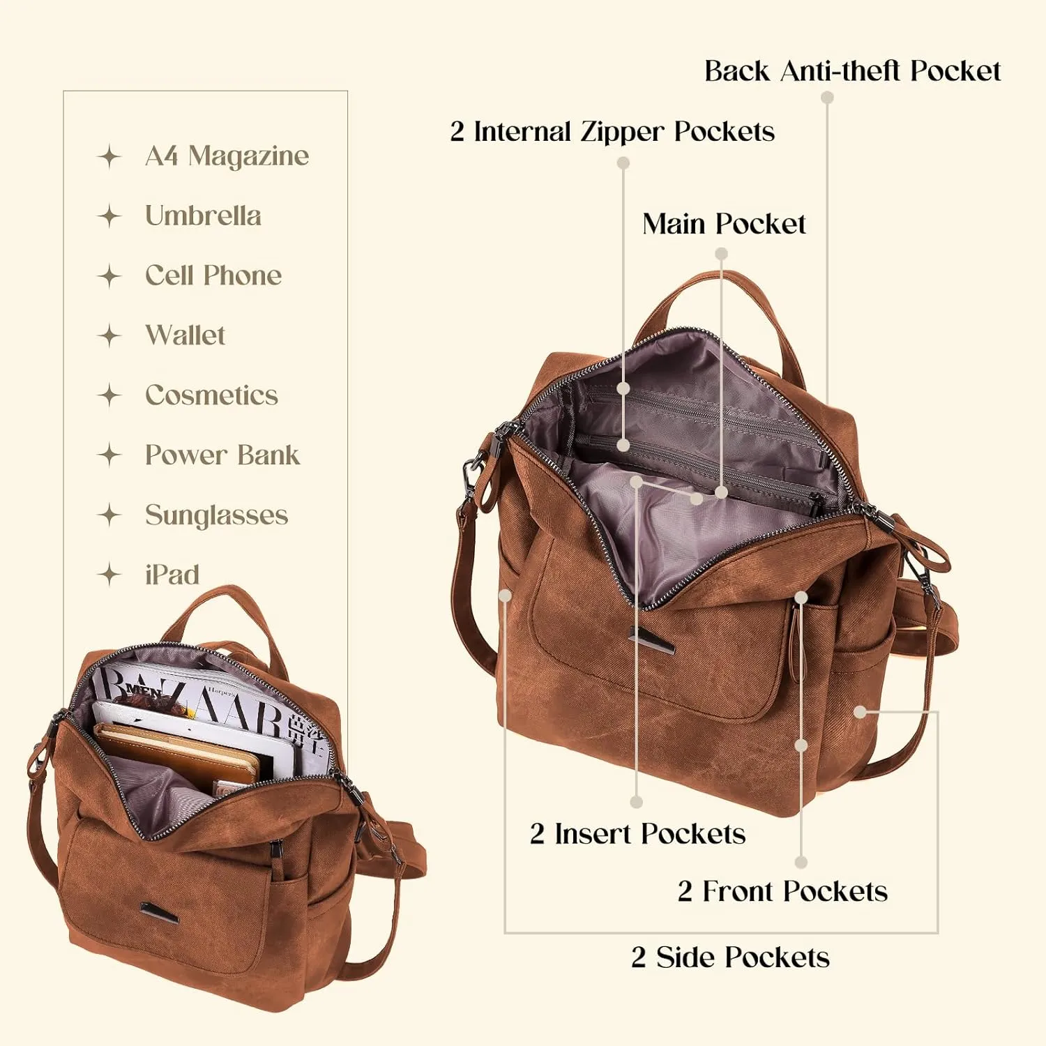 Backpack Purse for Women, Women Backpack Purse Small Leather Waterproof Anti-theft Shoulder Bags Handbags Ladies