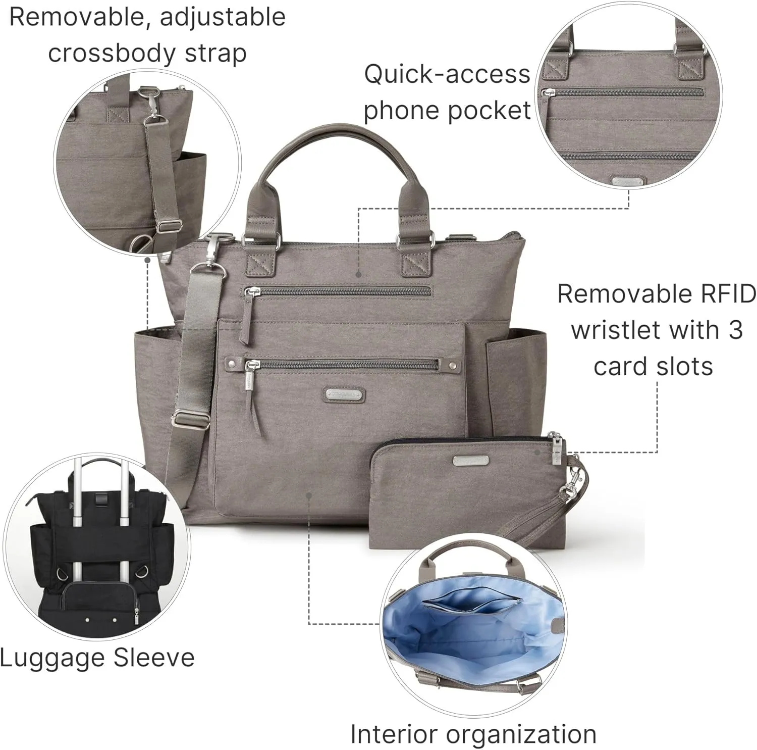 Baggallini 3-in-1 Convertible Backpack Handbag 15x12 Lightweight Travel Bag Crossbody Zippered Tote W/RFID Phone Wristlet