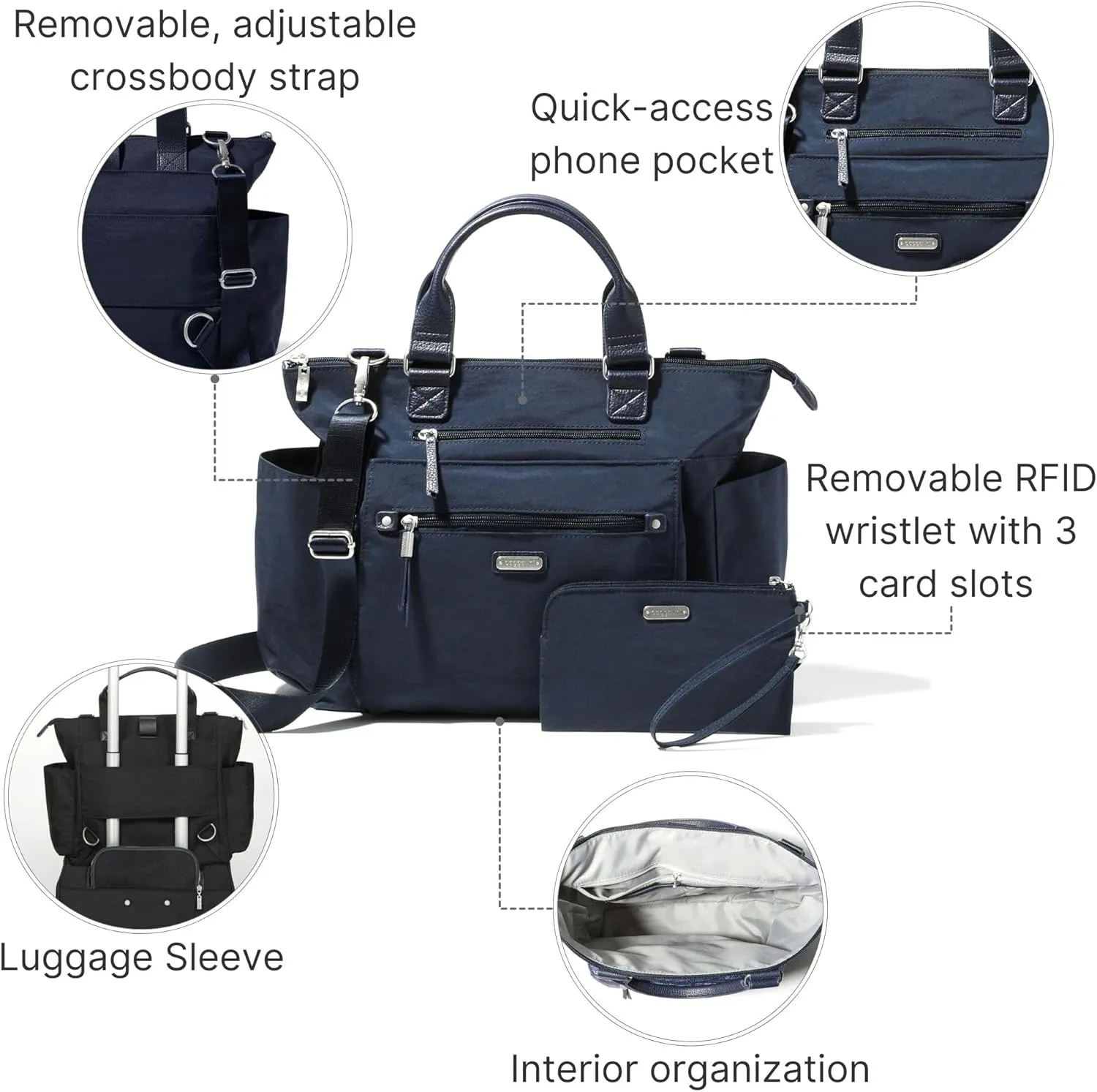 Baggallini 3-in-1 Convertible Backpack Handbag 15x12 Lightweight Travel Bag Crossbody Zippered Tote W/RFID Phone Wristlet