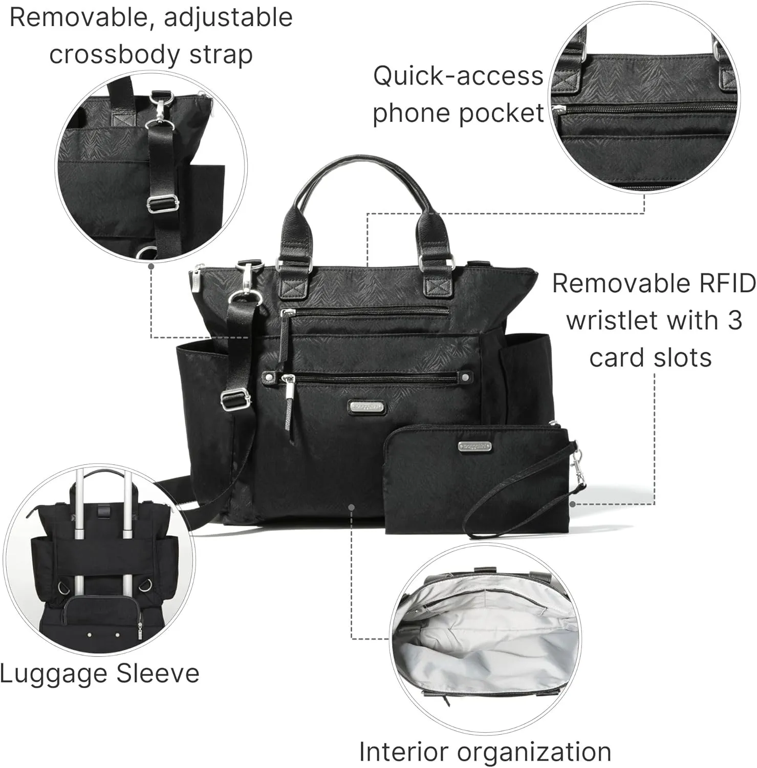 Baggallini 3-in-1 Convertible Backpack Handbag 15x12 Lightweight Travel Bag Crossbody Zippered Tote W/RFID Phone Wristlet