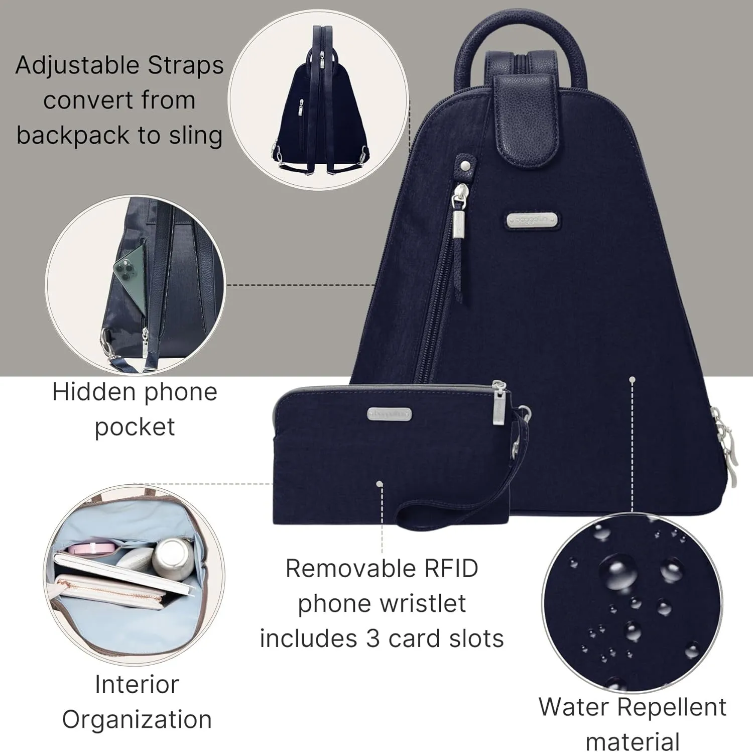 Baggallini Metro Backpack with RFID Phone Wristlet - 9x11" Convertible Sling Bag for Women with Adjustable Shoulder Straps