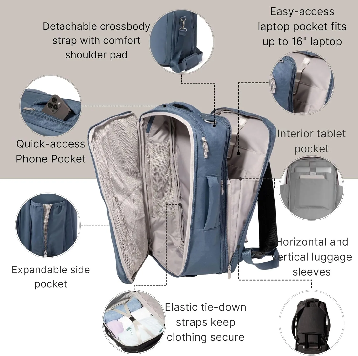Baggallini Modern Convertible Travel Backpack
