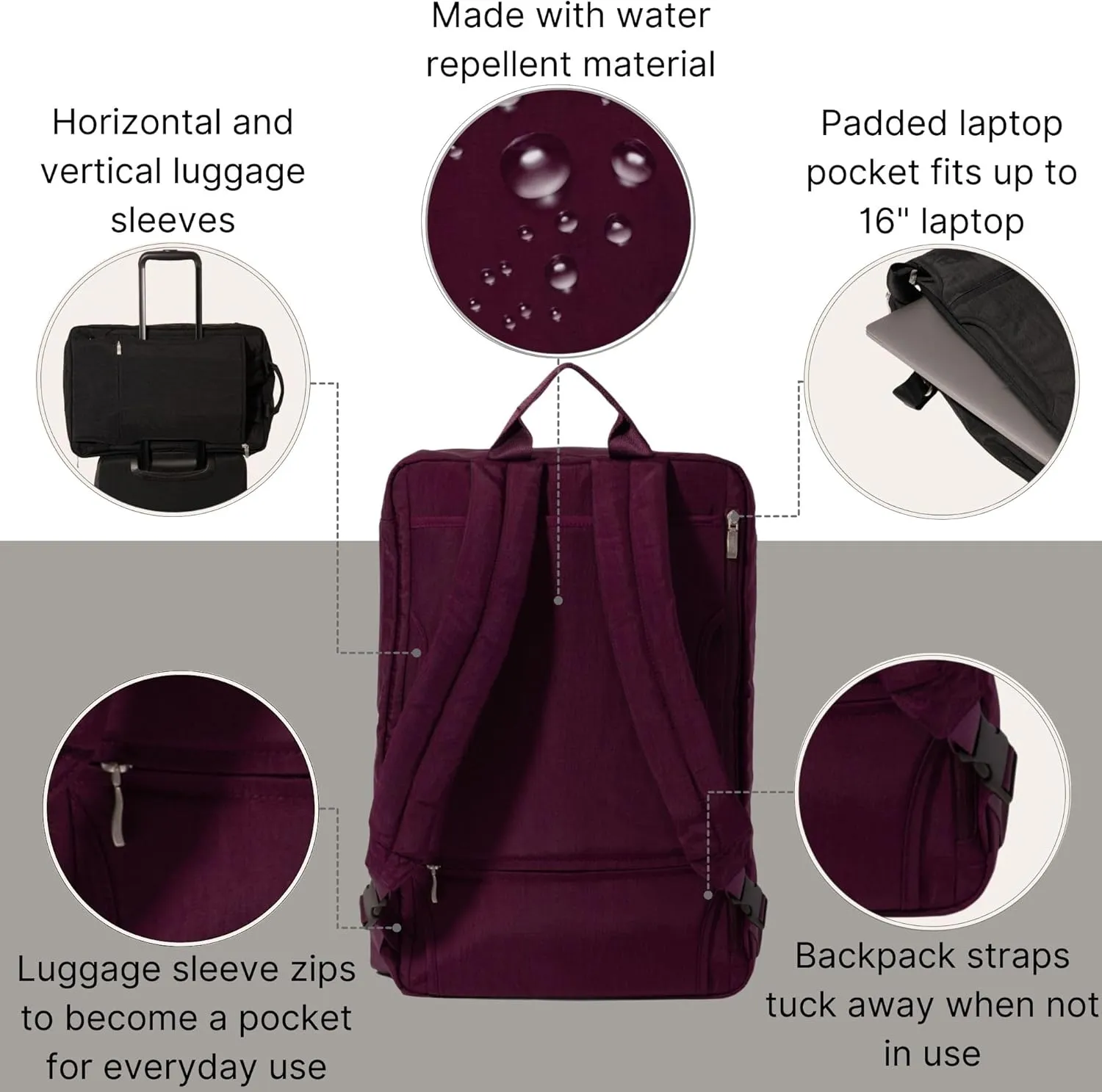 Baggallini Multizip Convertible Duffel
