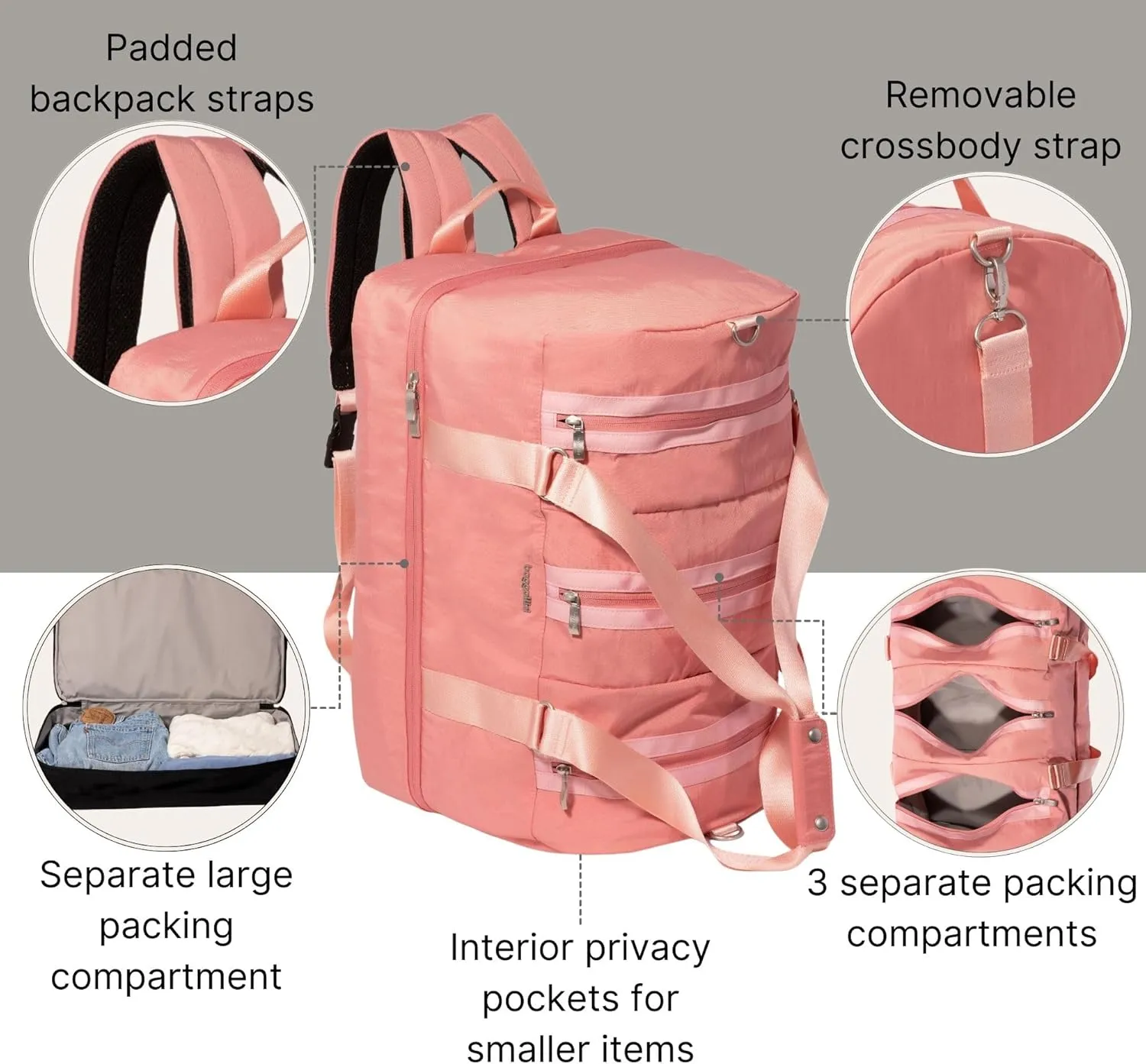 Baggallini Multizip Convertible Duffel