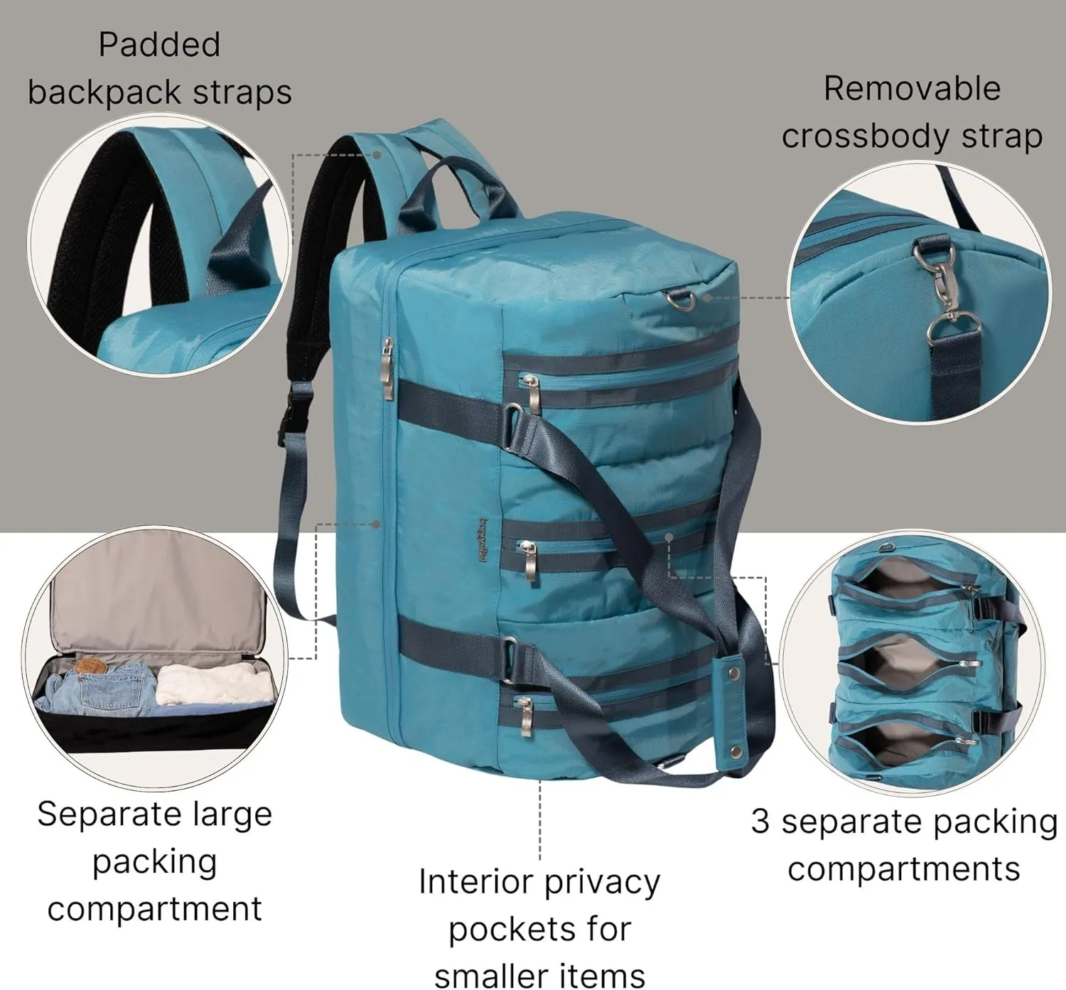 Baggallini Multizip Convertible Duffel