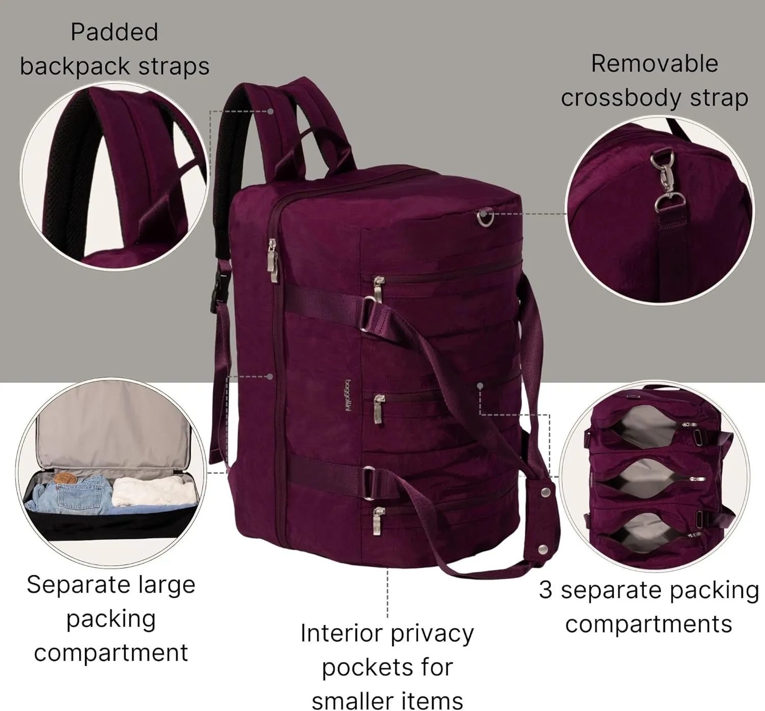 Baggallini Multizip Convertible Duffel