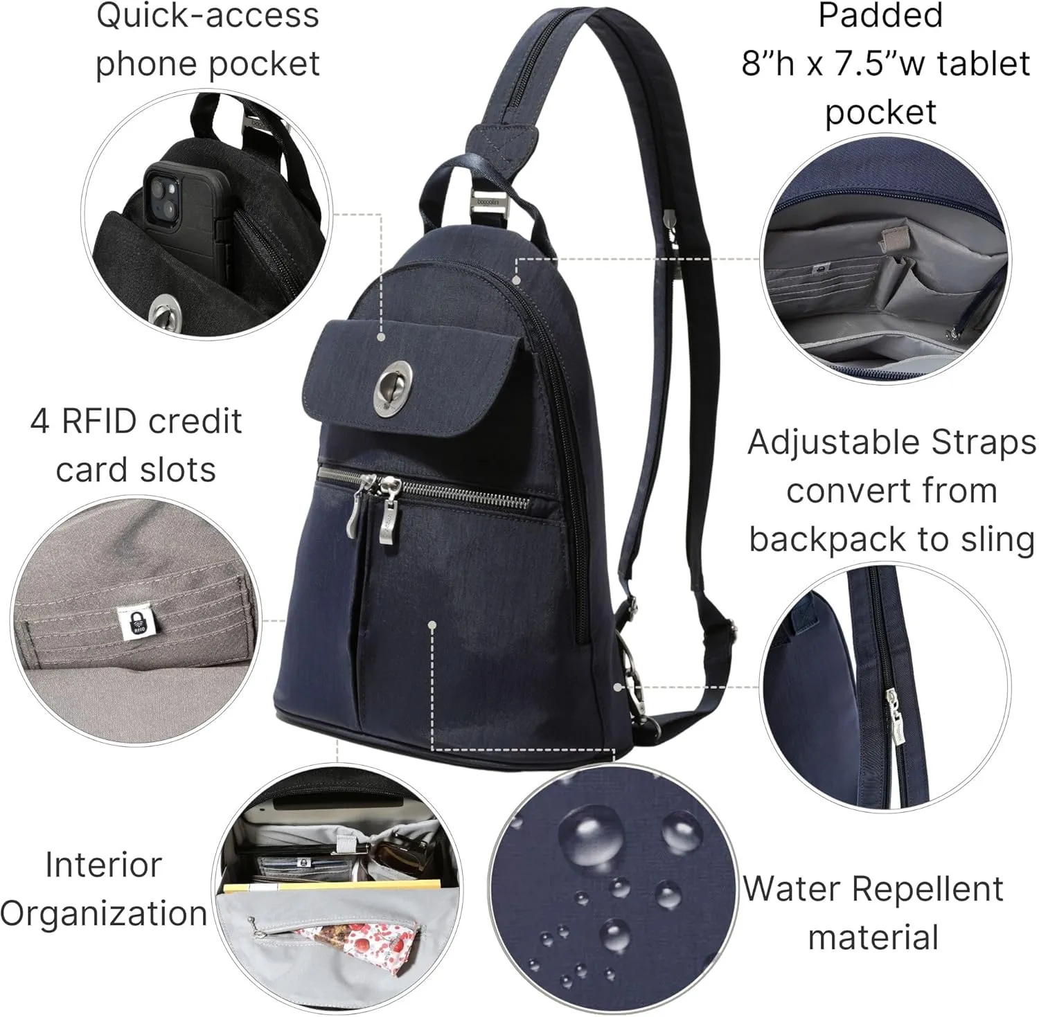 Baggallini Naples Convertible Small Daypack Sling Crossbody, French Navy