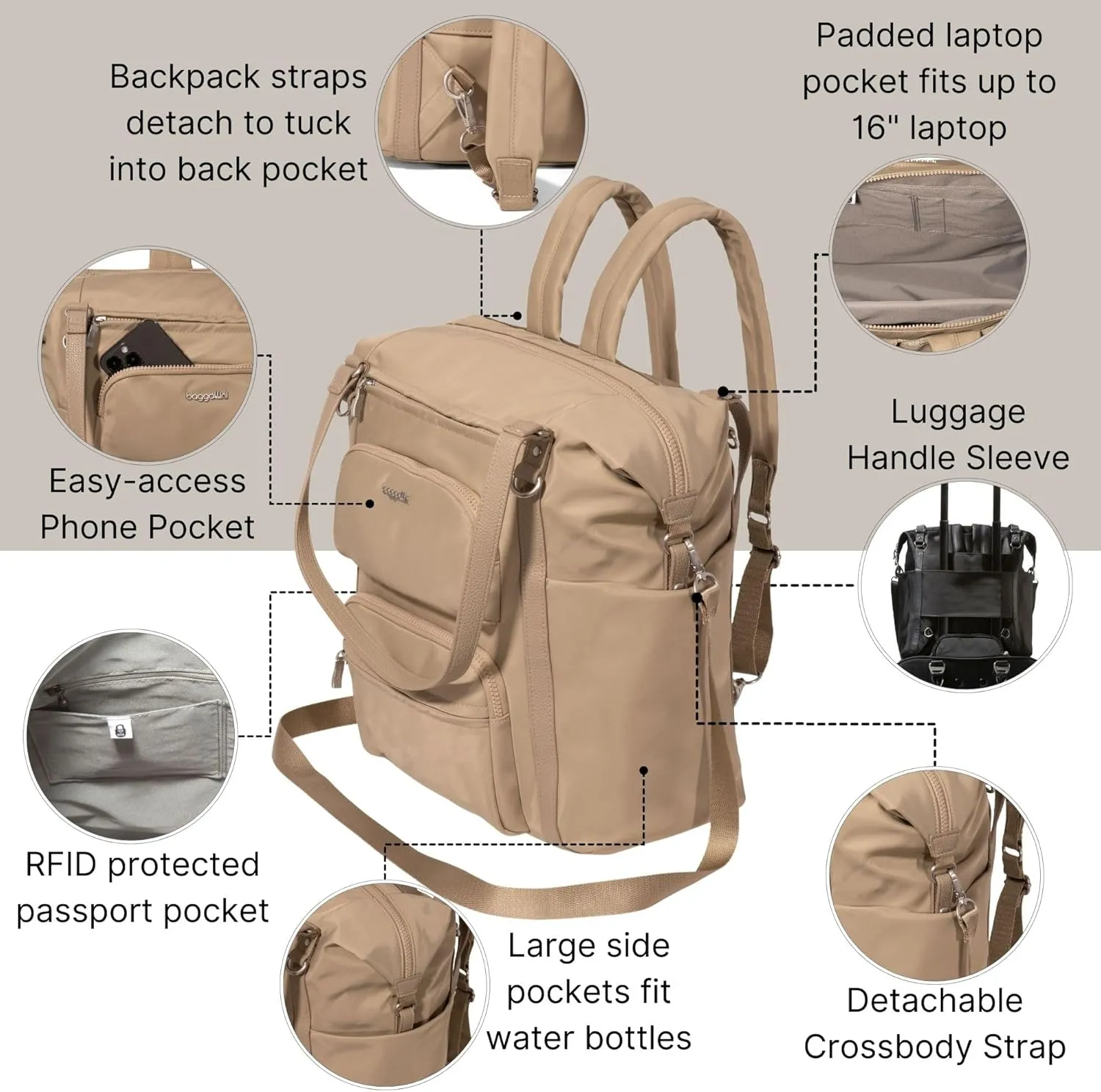 Baggallini Nolita Convertible Backpack - 14x11 Inch Travel Backpack with 16 Inch Laptop Sleeve - Lightweight Luggage Backpack