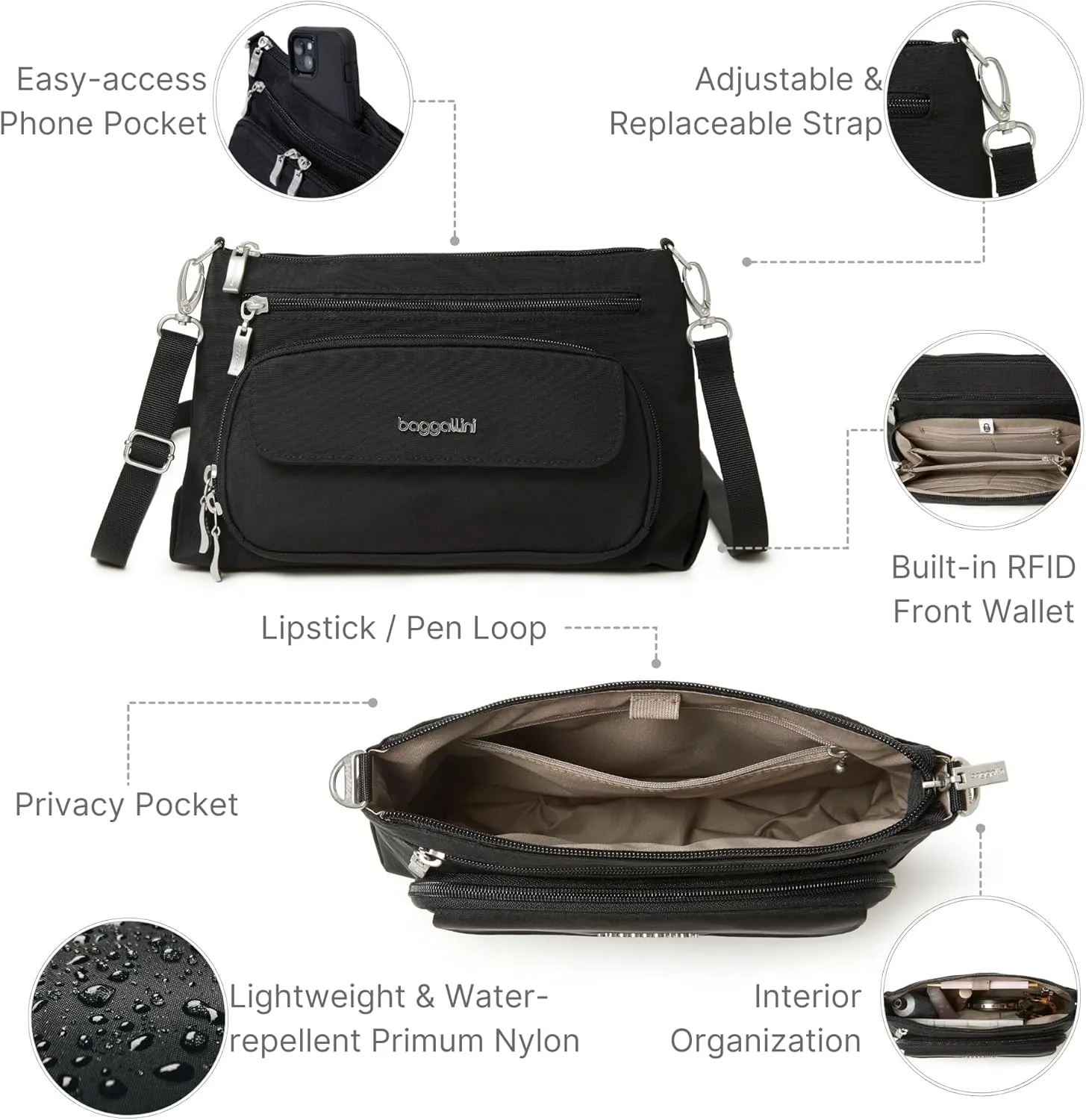 Baggallini Original Everyday 11x 7.5 Crossbody Bags for Women RFID Protected Lightweight Nylon Zippered Travel Purse