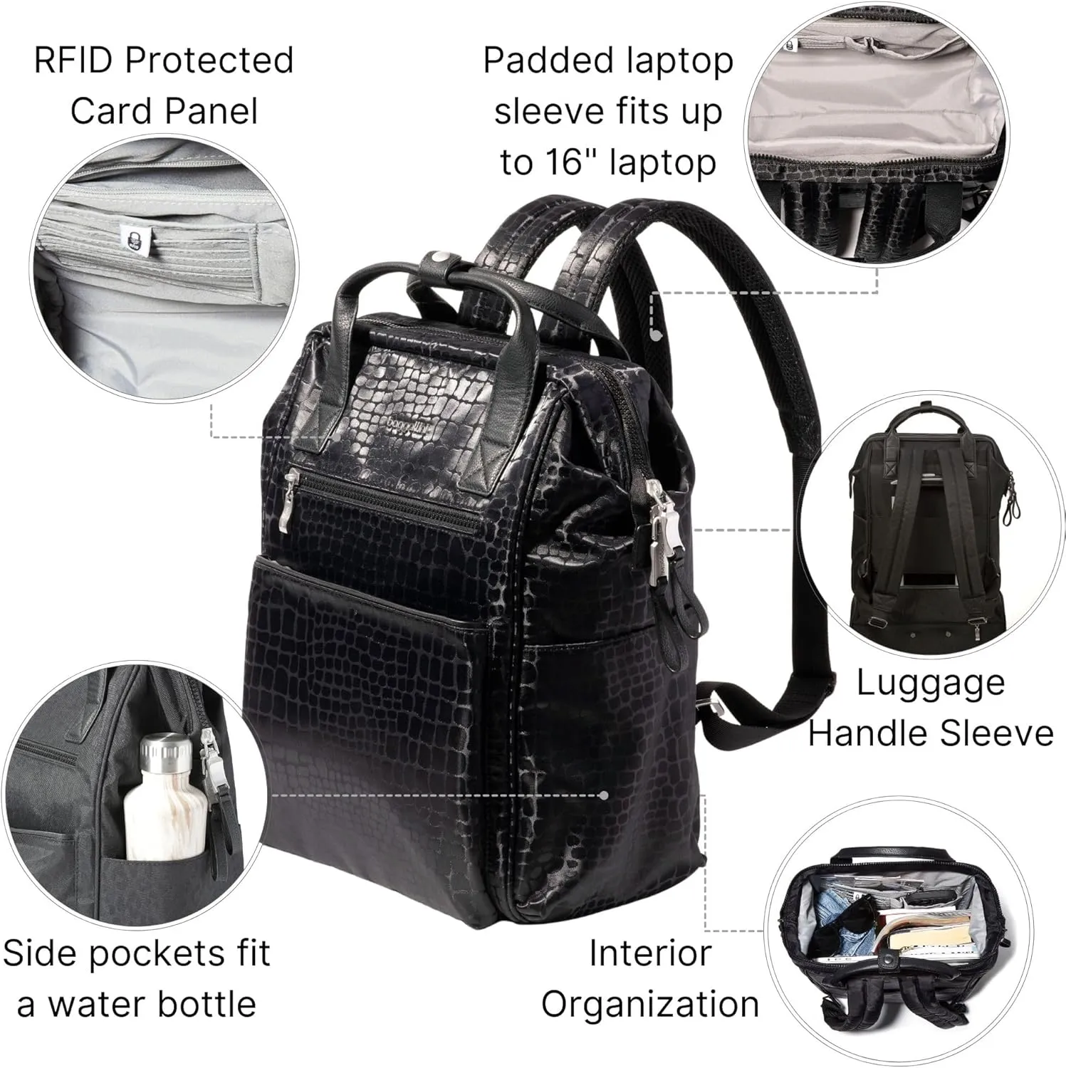 Baggallini Soho Backpack - Travel Laptop Backpack for Women - Lightweight Water-Resistant Luggage Bag, Black Croc Jacquard
