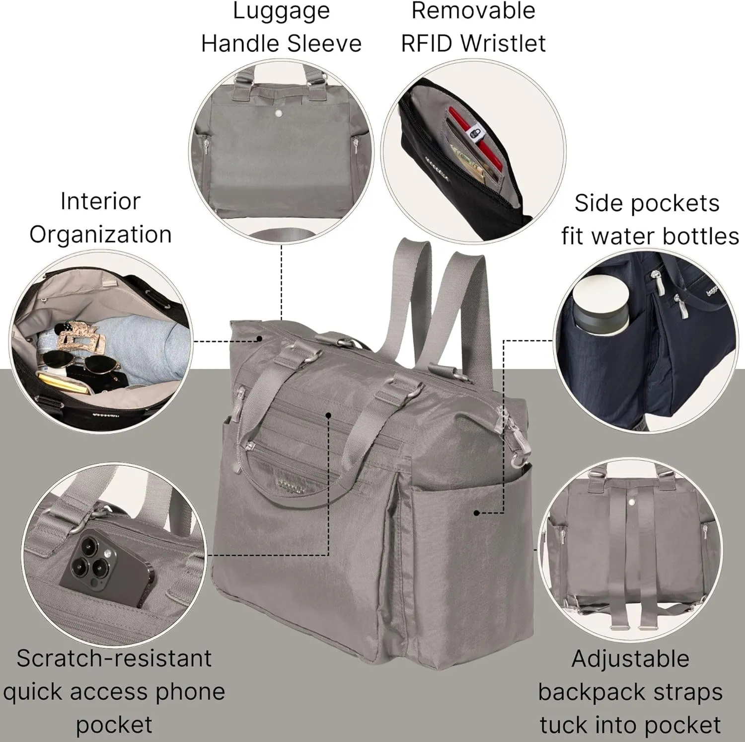 Baggallini Trifecta Convertible Backpack Crossbody Tote Bag-11x12 Lightweight Travel Bag W/RFID Phone Wristlet