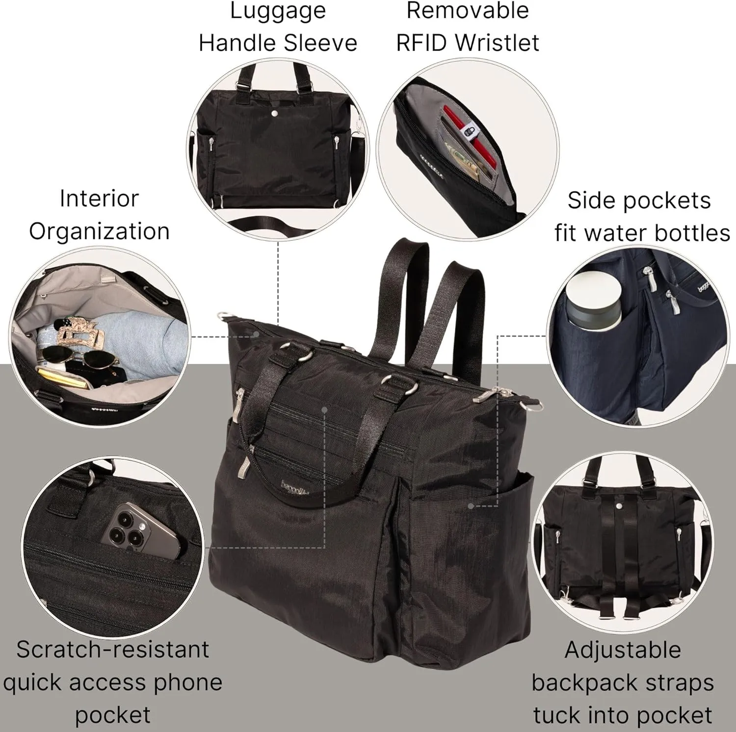 Baggallini Trifecta Convertible Backpack Crossbody Tote Bag-11x12 Lightweight Travel Bag W/RFID Phone Wristlet