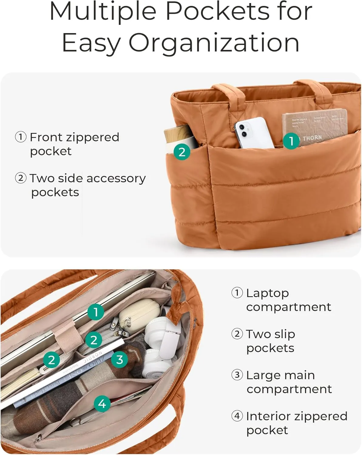 BAGSMART Tote Bag for Women, Lightweight Puffy Tote Bag with Compartments, Quilted Shoulder Bag Handbag for Travel, Work