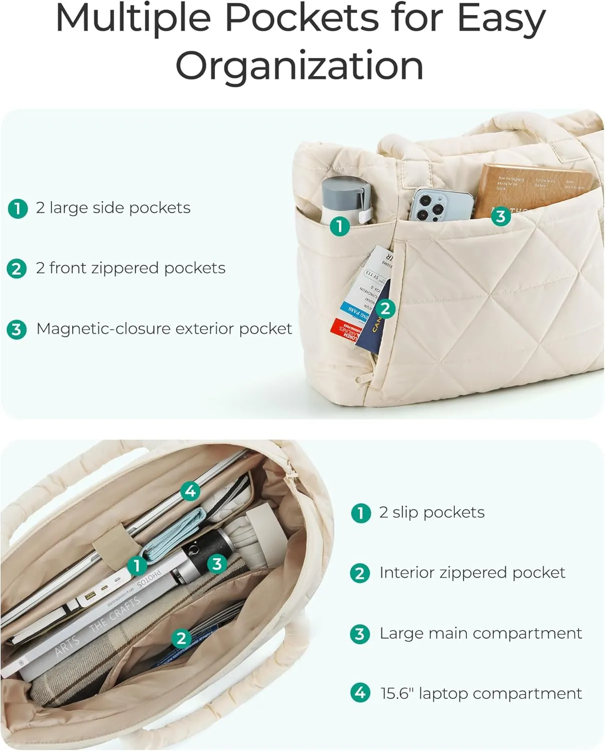 BAGSMART Tote Bag for Women, Puffy Tote Bag with Zipper, Large Quilted Shoulder Bag with Compartments for Travel, Work, Gym
