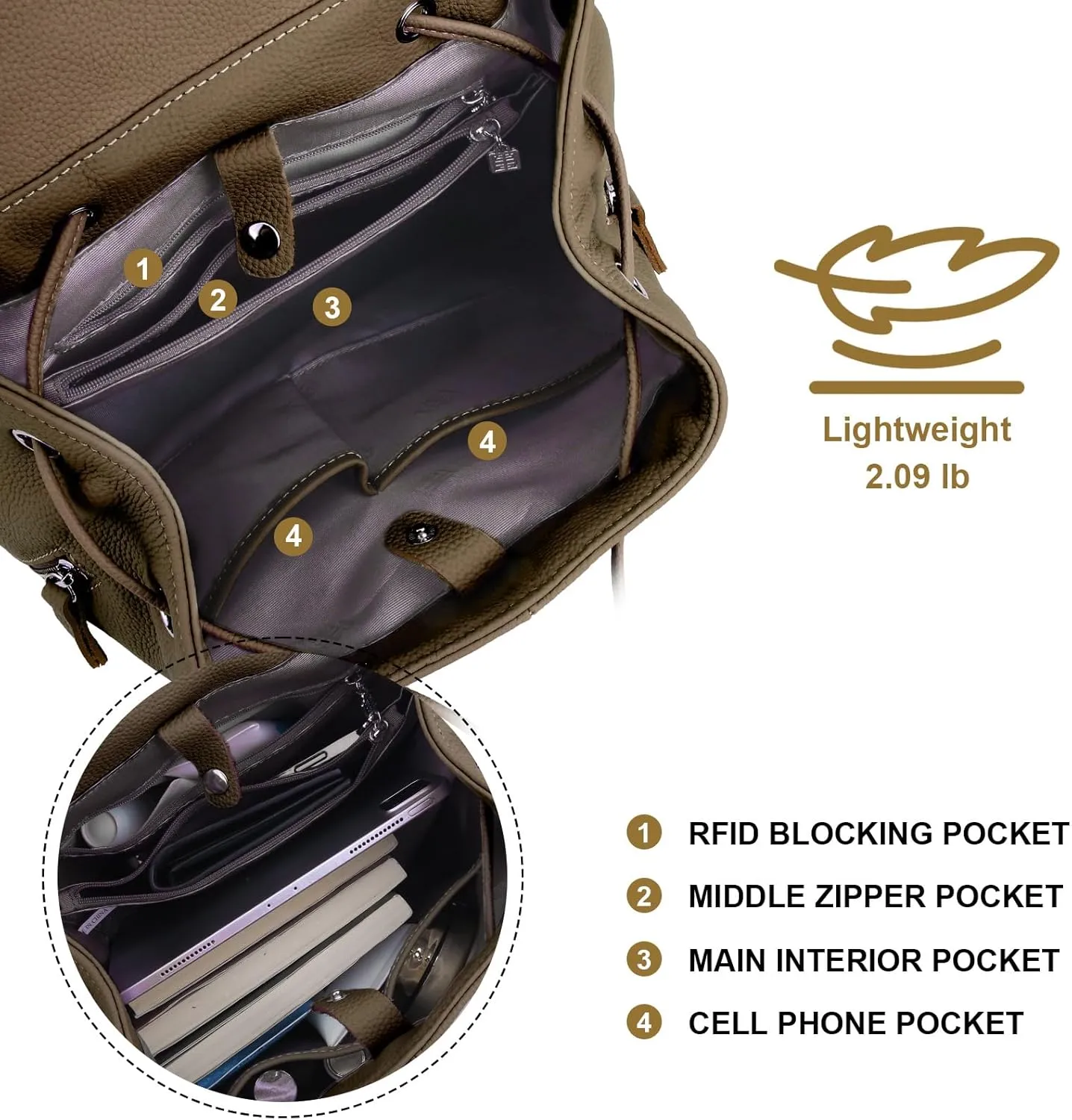 BOYATU Leather Backpack Purse for Women: Ladies Travel Fashion Back Pack - Genuine Leather Bag Casual Handbags for Work (Olive green)