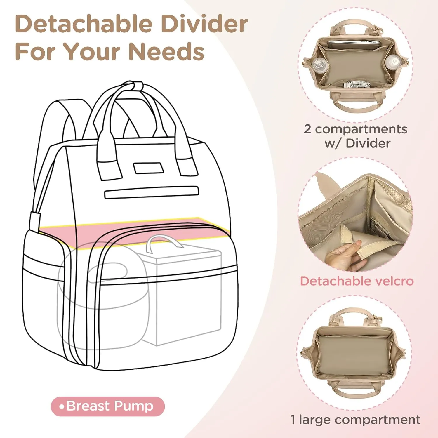 Breast Pump Bag for Spectra S1 S2 Medela, Convertible Large Diaper Bag Backpack for Working Moms with 16 inch Laptop Sleeve & Cooler Storage, 31L