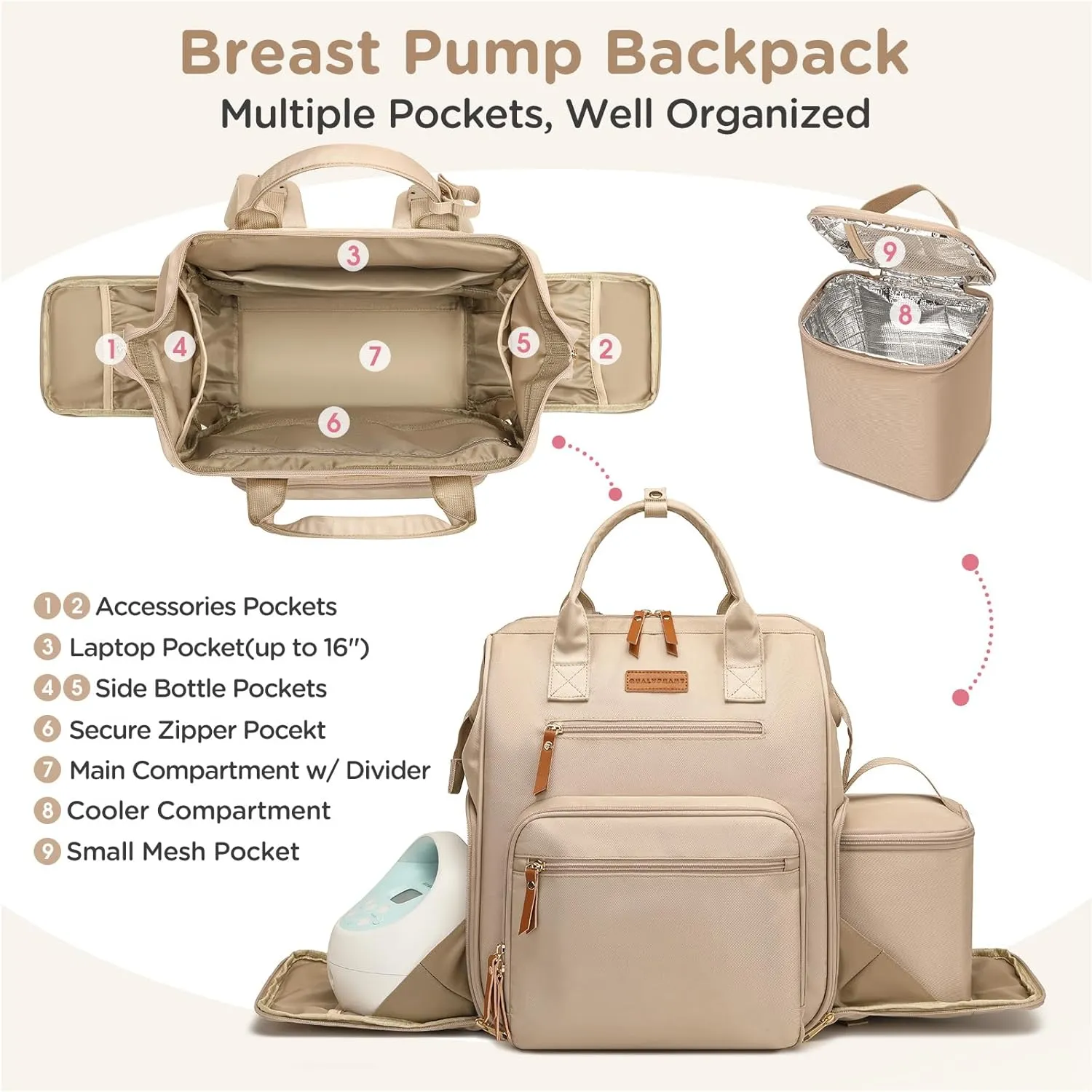 Breast Pump Bag for Spectra S1 S2 Medela, Convertible Large Diaper Bag Backpack for Working Moms with 16 inch Laptop Sleeve & Cooler Storage, 31L