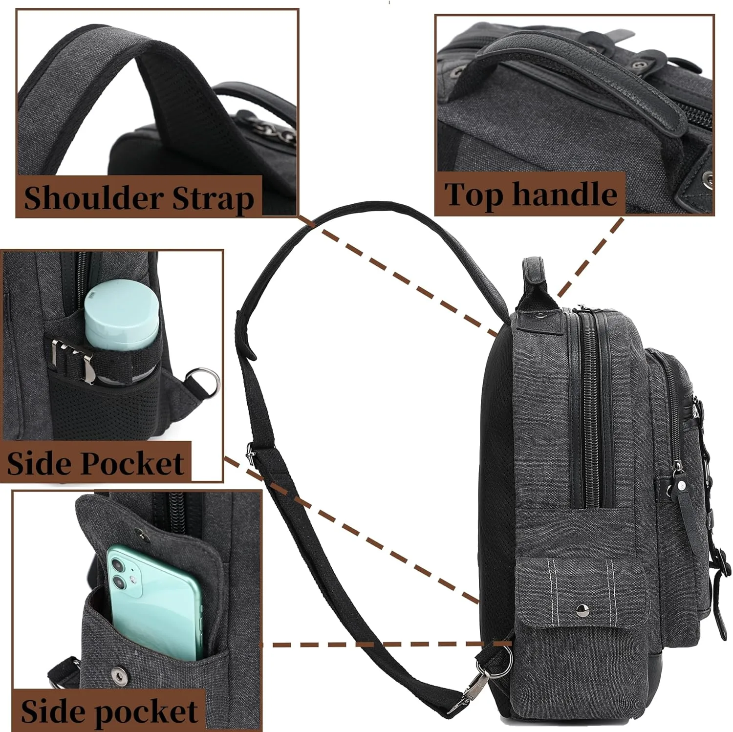 Canvas Messenger Bag Retro Sling Backpack Crossbody Satchel
