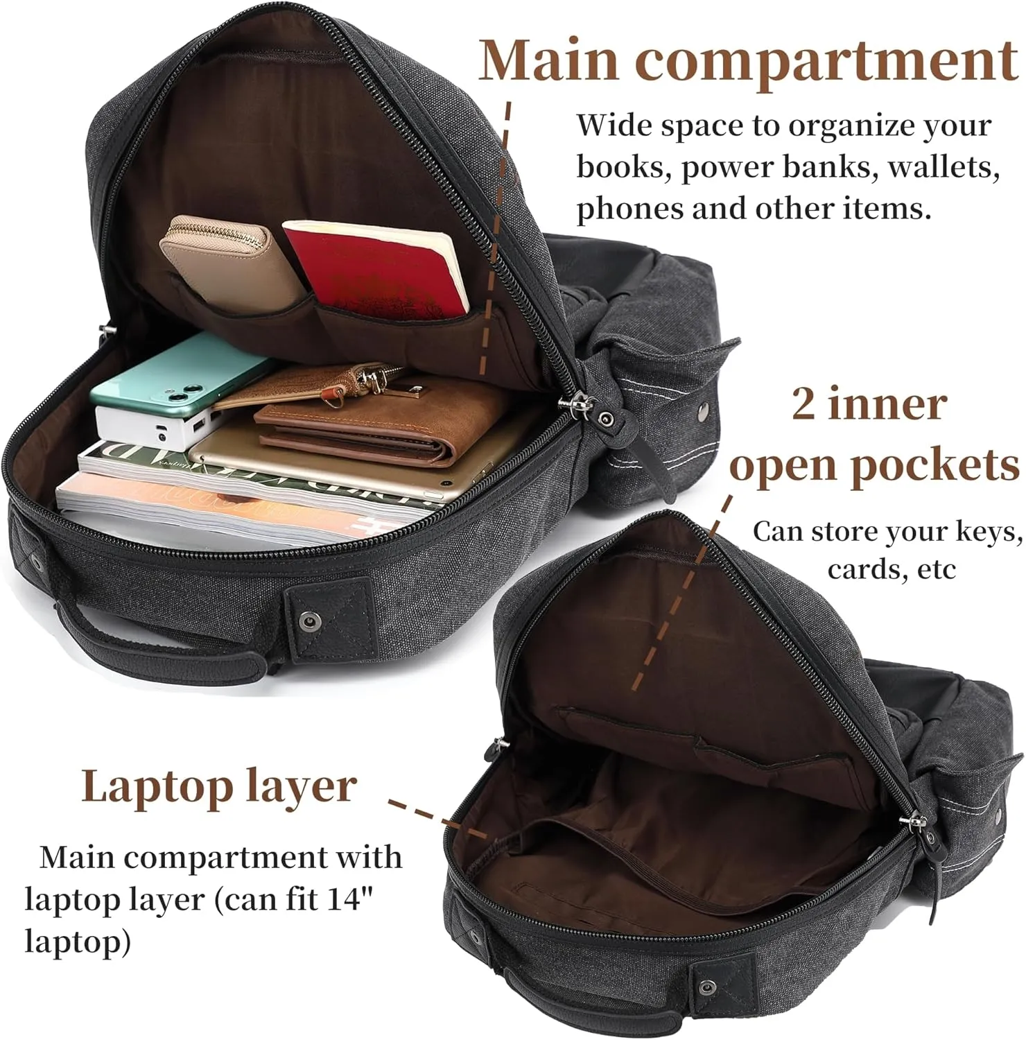 Canvas Messenger Bag Retro Sling Backpack Crossbody Satchel