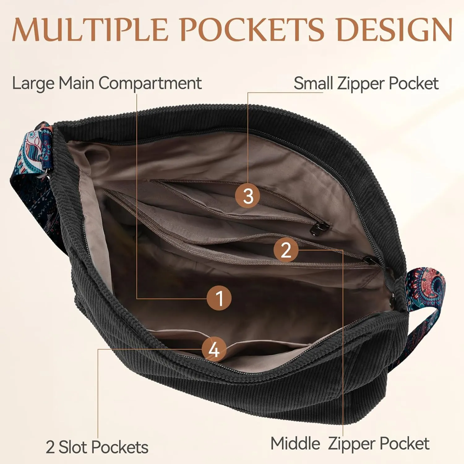 Chase Chic Corduroy Tote Bag for Women, Large Messenger Bag Crossbody Hobo Bag Convertible Shoulder Handbag for Work
