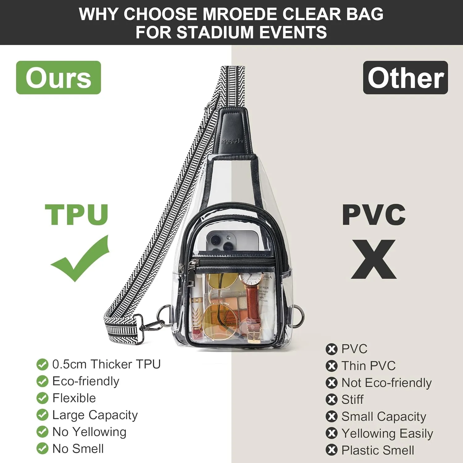 Clear Bag for Stadium Events Approved Clear Purses for Women Crossbody Transparent Bag Stadium Bags for Concert Sport