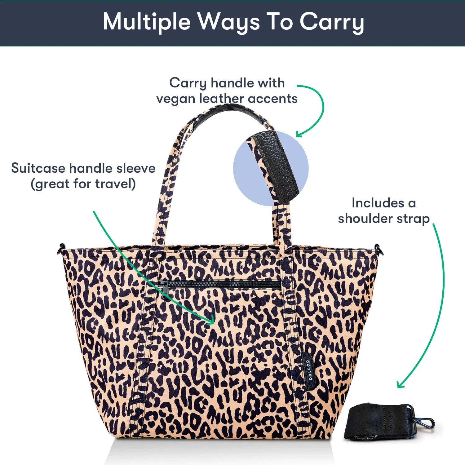 Colugo Diaper Bag Tote, Waterproof Large Baby Diaper Bags, Mommy Maternity Travel Bag, Baby Bags for Mom, Travel Diaper Tote