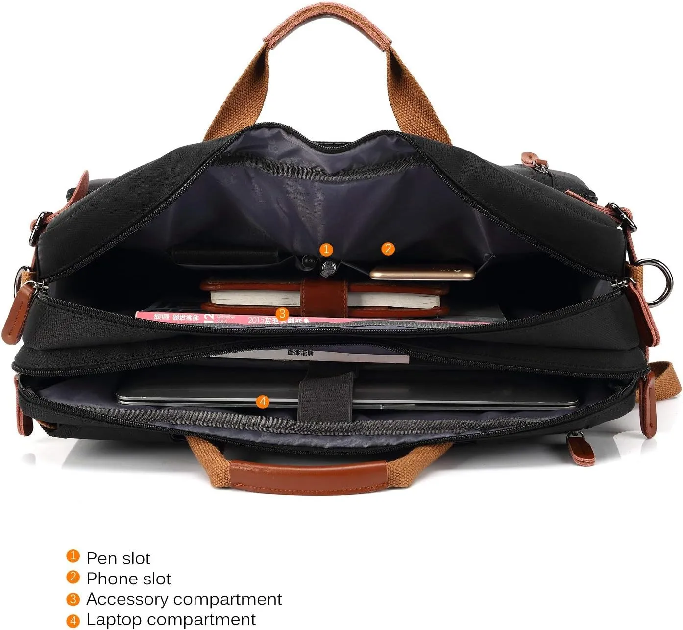 Convertible Backpack Messenger Shoulder Bag Laptop Case Handbag Business Briefcase Multi-Functional Travel Rucksack Fits 17.3 Inch Laptop for Men/Women (Black)