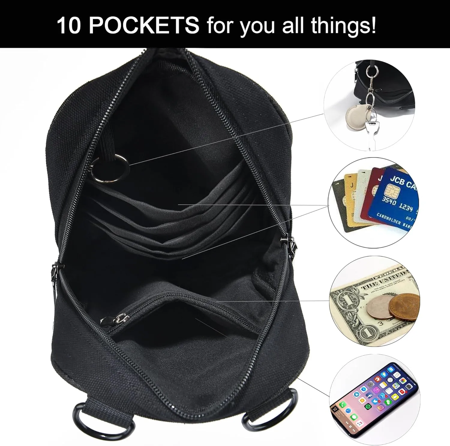 Convertible Crossbody Bag for Men/Women,Adjustable Waist/Shoulder/Backpack with 2/3 Strap,Everyday Essentials Carrier