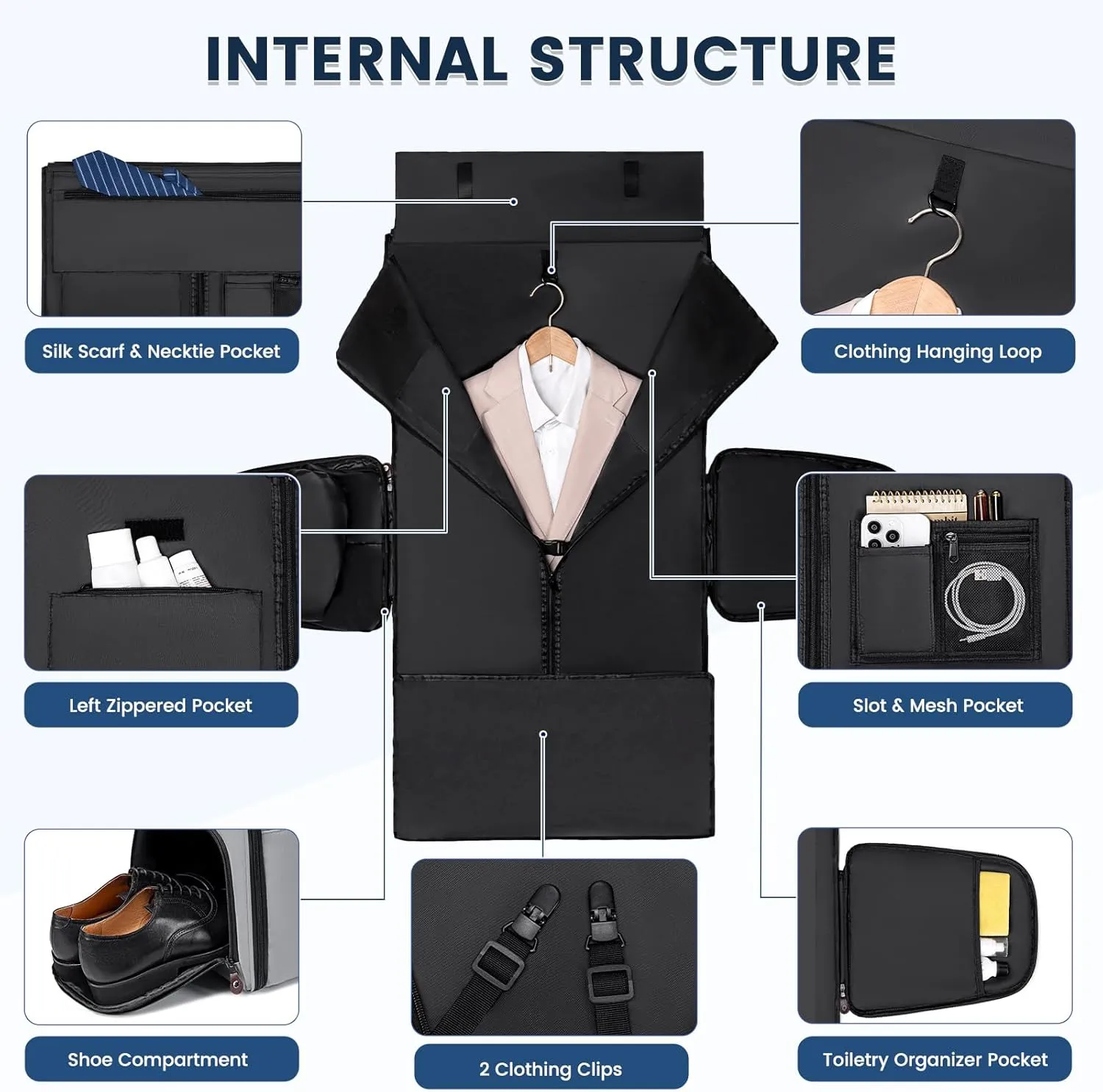 Convertible Garment Bags for Travel, 2 in 1 Garment Duffle Bag for Men Women, Waterproof Carry on Garment Bag with Shoe Compartment and Shoulder Strap, Foldable Travel Suit Bag for Hanging Clothes