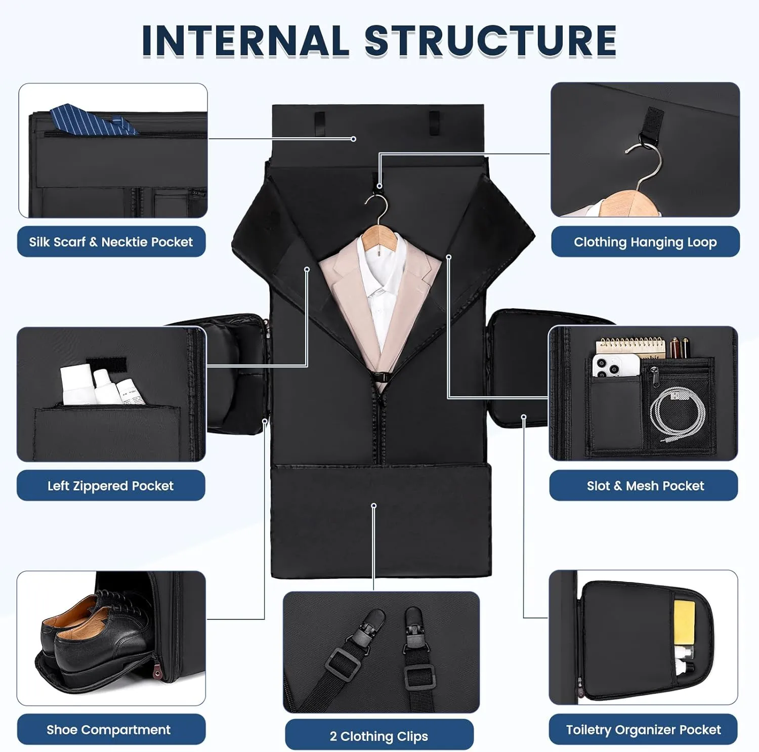 Convertible Garment Bags for Travel, 2 in 1 Garment Duffle Bag for Men Women, Waterproof Carry on Garment Bag with Shoe Compartment and Shoulder Strap, Foldable Travel Suit Bag for Hanging Clothes