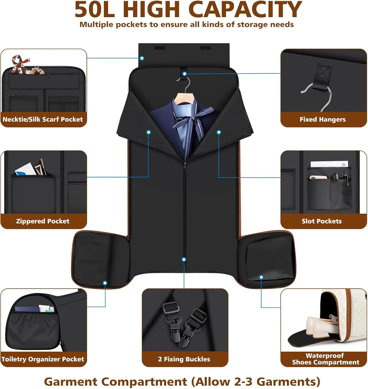 Convertible Garment Bags for Travel - Carry on Garment Duffle Bag with Backpack Straps for Men Women, 4 in 1 Large Travel Duffel Bags with Shoes Compartment Hanging Suit Dress Weekender Bag 3pcs Set