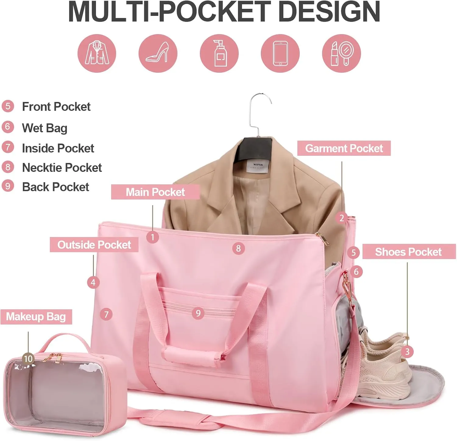 Convertible Travel Garment Bag with Backpack Strap, 3 in 1 Carry on Garment Duffle Bag, Garment Bags for Travel with Shoe Compartment USB Charging Port, Hanging Dress Suit Travel Bag for Women