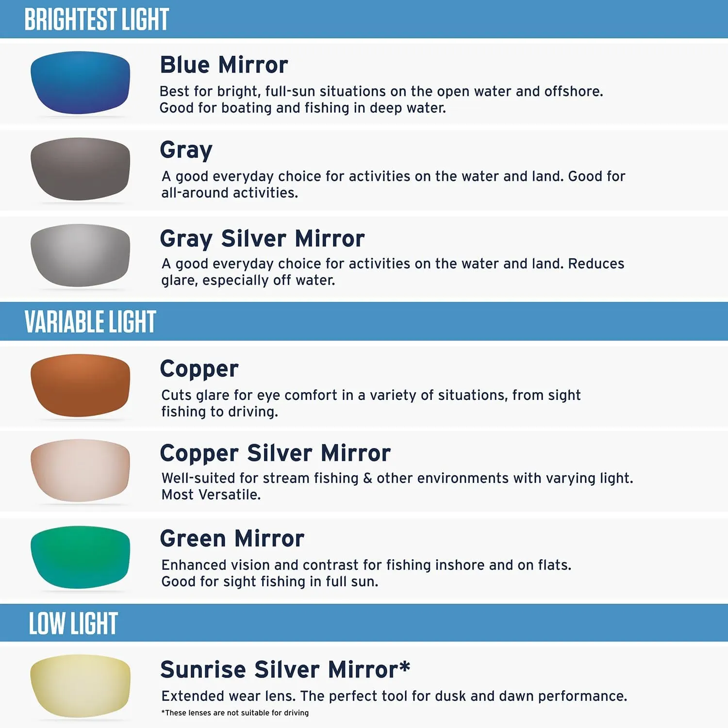 Costa Del Mar Clipperton Rectangular Sunglasses