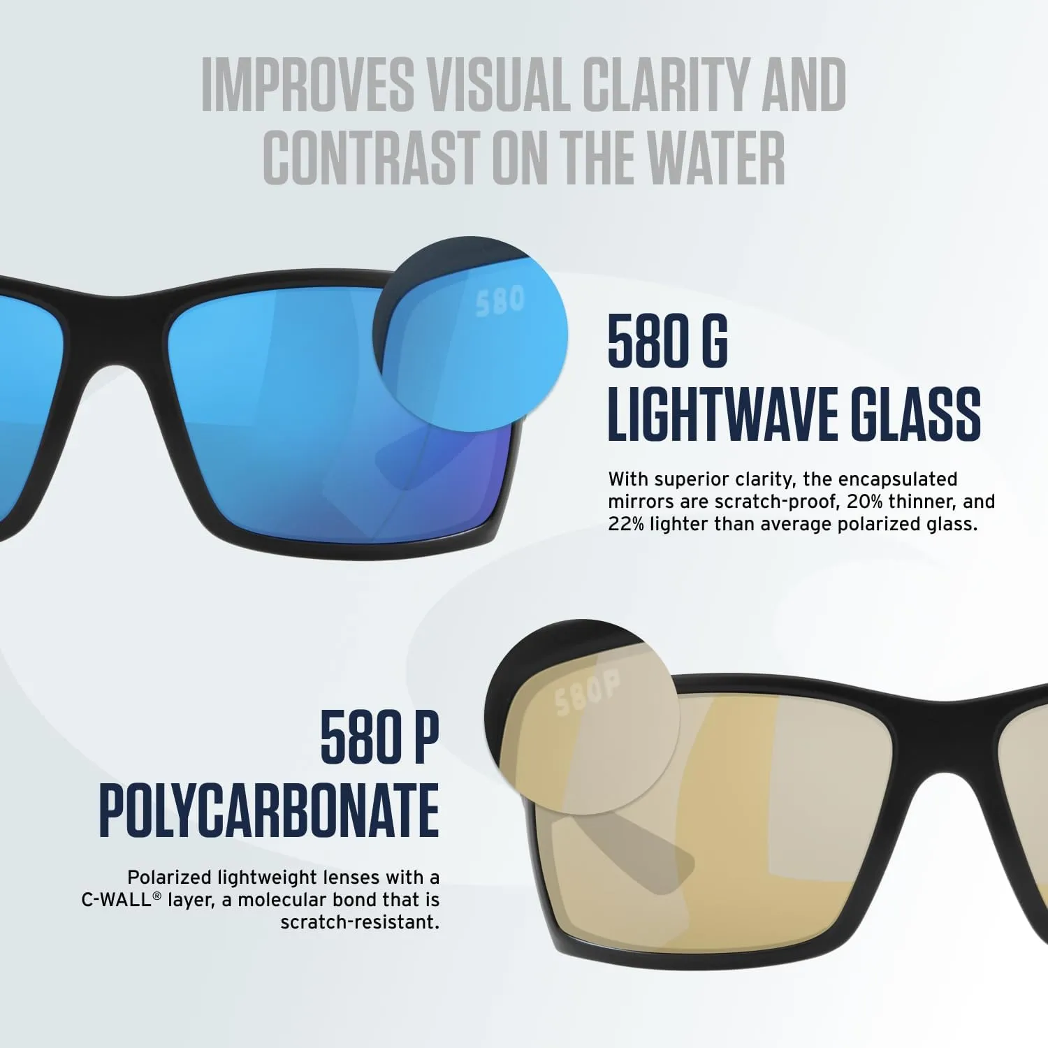 Costa Del Mar Men's Rinconcito Rectangular Sunglasses