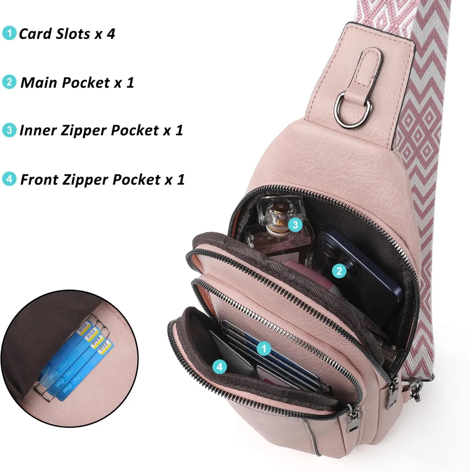 Crossbody Bags for Women, Fashion Small Sling Bag Travel Fanny Packs with Adjustable Shoulder Strap