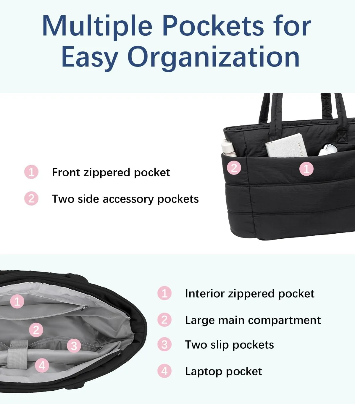 Crossbody Tote Bag for Women Medium Size Travel Tote Bags for Work with Zipper Shoulder Bag with Compartments
