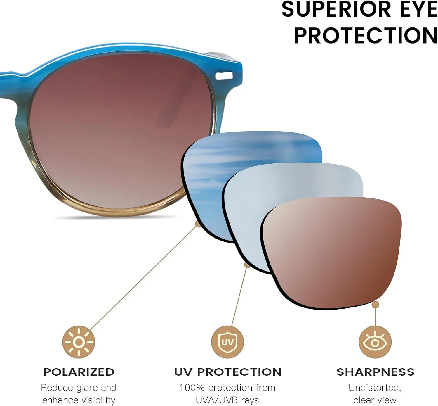 DUCO Polarized Sunglasses for Women Retro Round Women's Sunglasses Classic Vintage UV400 Shades DC1230