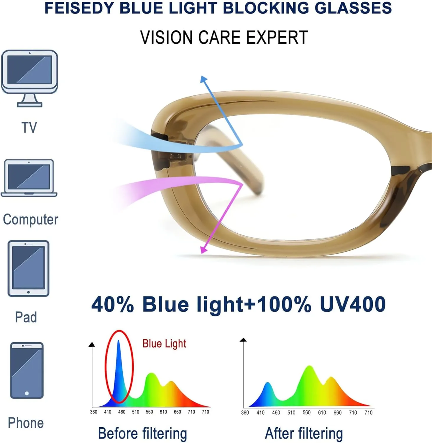 FEISEDY Retro Oval Blue Light Blocking Glasses for Women Nerd Fake Glasses Y2k Small Eyewear Frame B0229