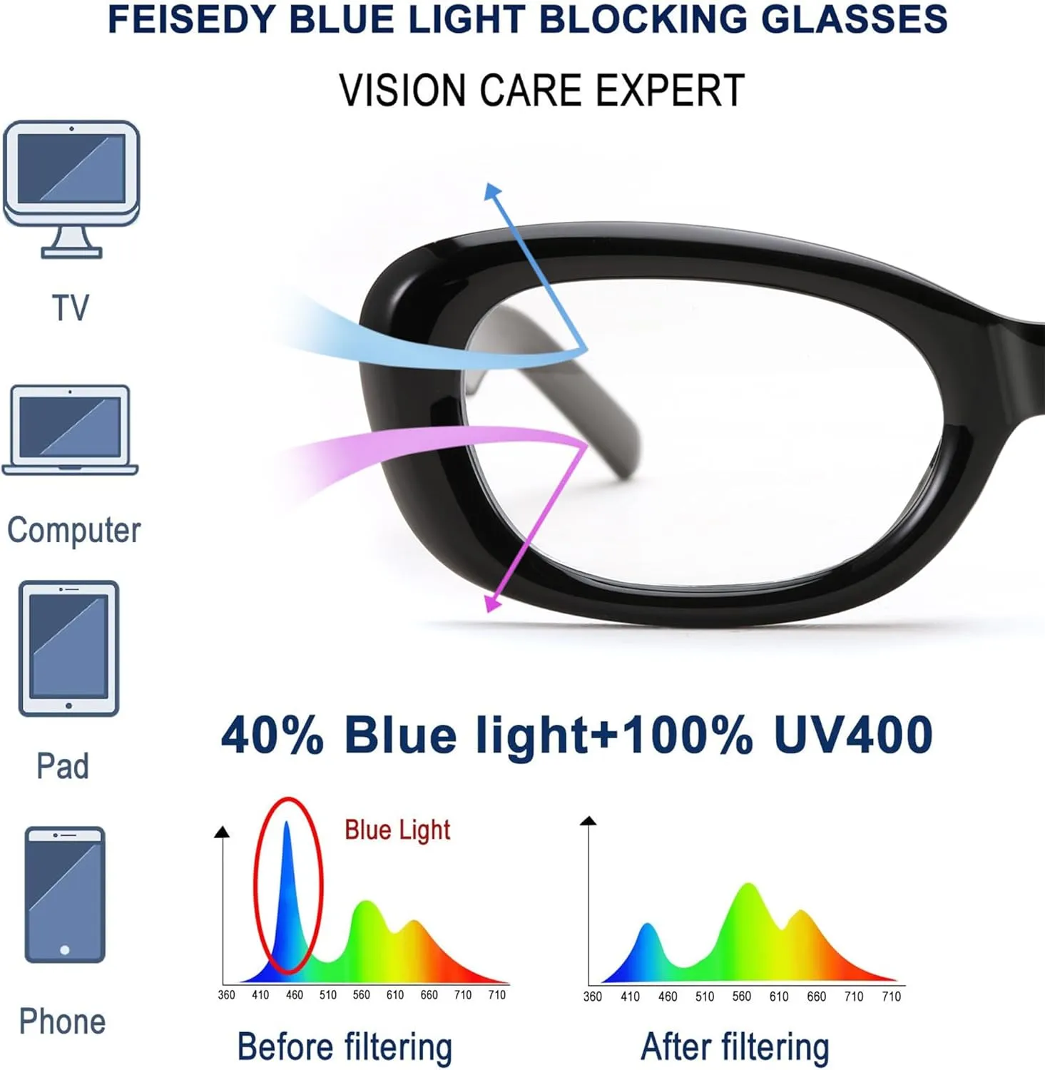 FEISEDY Retro Oval Blue Light Blocking Glasses for Women Nerd Fake Glasses Y2k Small Eyewear Frame B0229