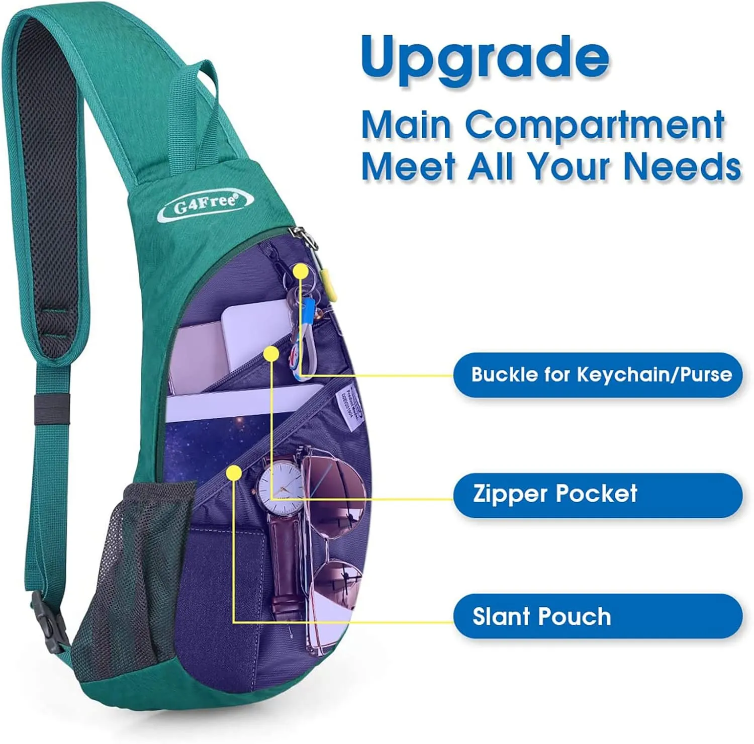 G4Free Sling Bags Men and Women Shoulder Backpack Small Crossbody Chest Sling Backpack (Mint Green)