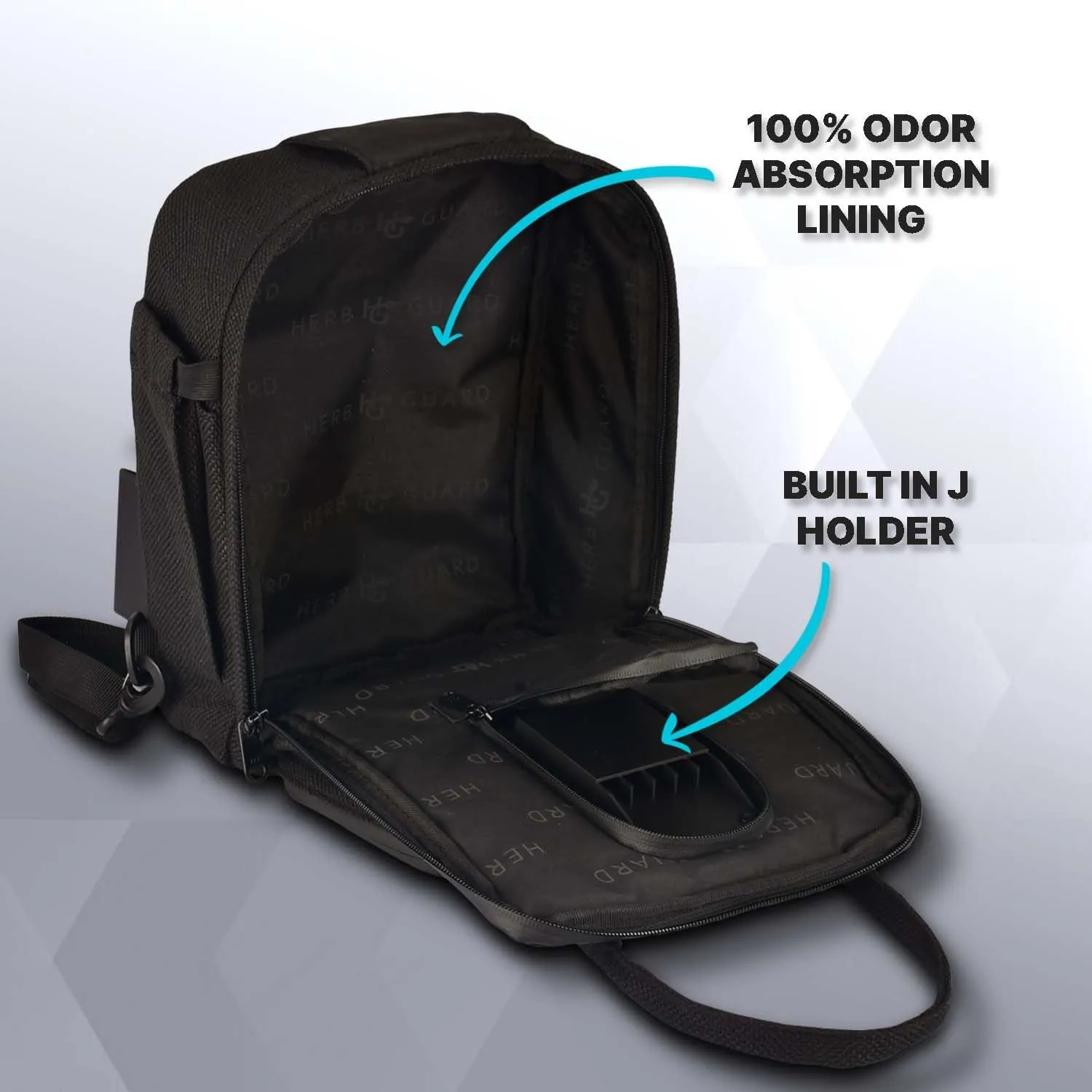 Herb Guard Black Mini Locking Backpack - With Built in Tray, YKK Zippers and More - Doubles as a Shoulder Sling Bag