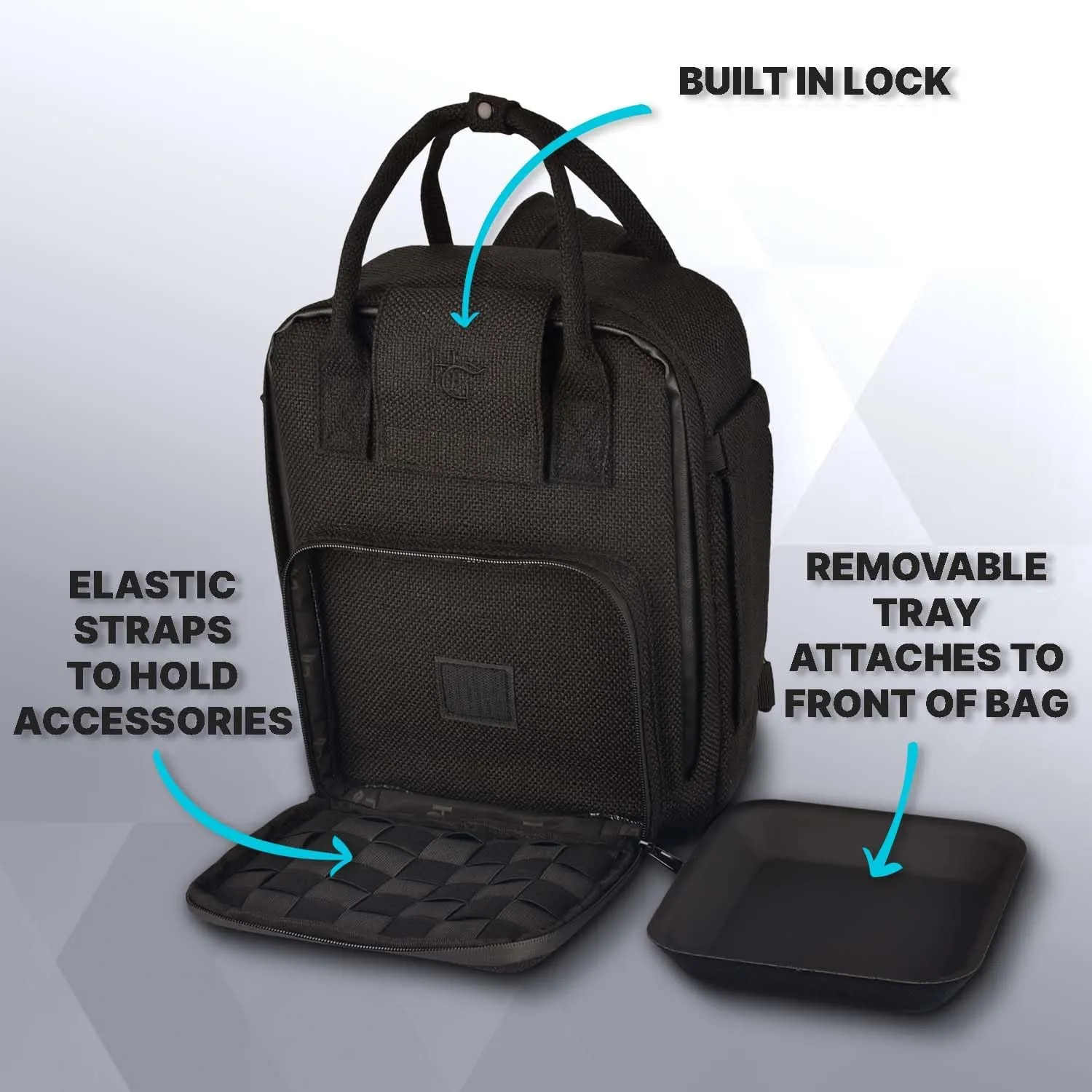 Herb Guard Black Mini Locking Backpack - With Built in Tray, YKK Zippers and More - Doubles as a Shoulder Sling Bag