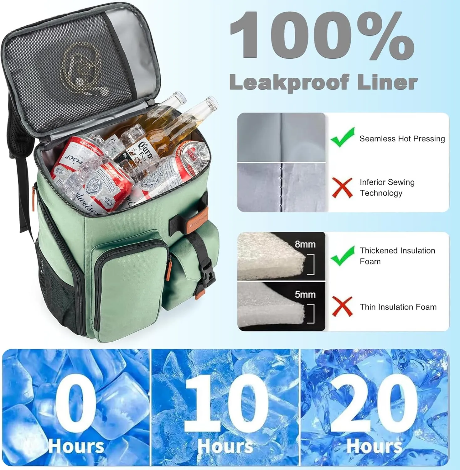 Insulated Cooler Backpack,33 Cans Multifunctional Double Deck Leakproof Cooler Bag with Sternum Strap,Large Capacity Lightweight Travel Camping Beach Backpack