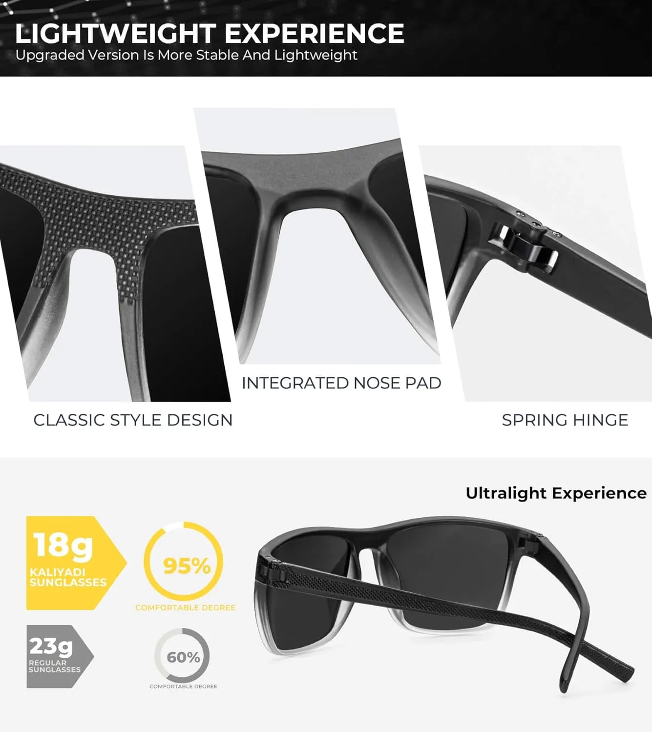 KALIYADI Polarized Sunglasses for Men, Lightweight Sun Glasses with UV Protection for Driving Fishing Golf