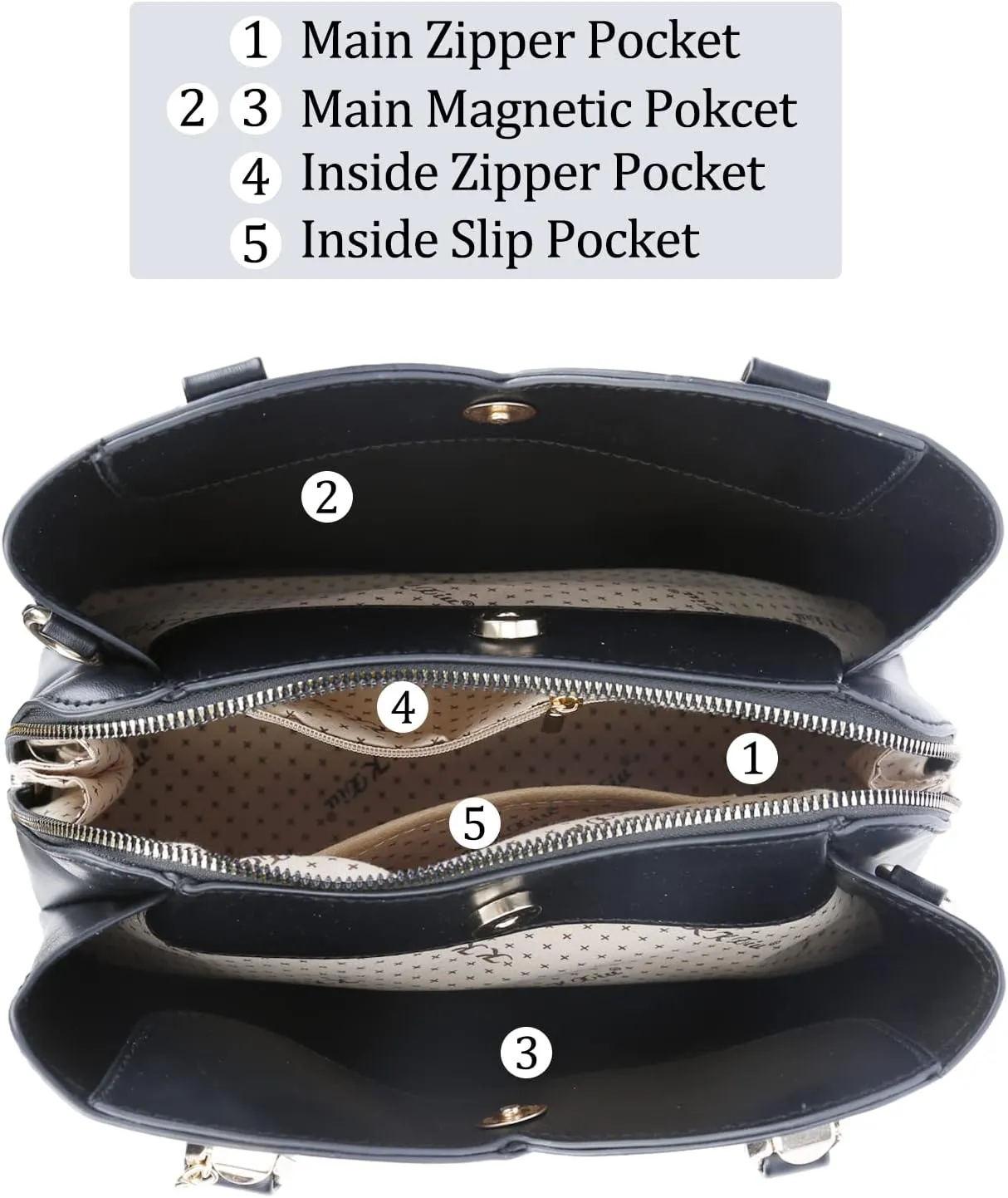 KKXIU Triple Compartments Purses and Handbags for Women Fashion Ladies Satchel Shoulder Top Handle Bag