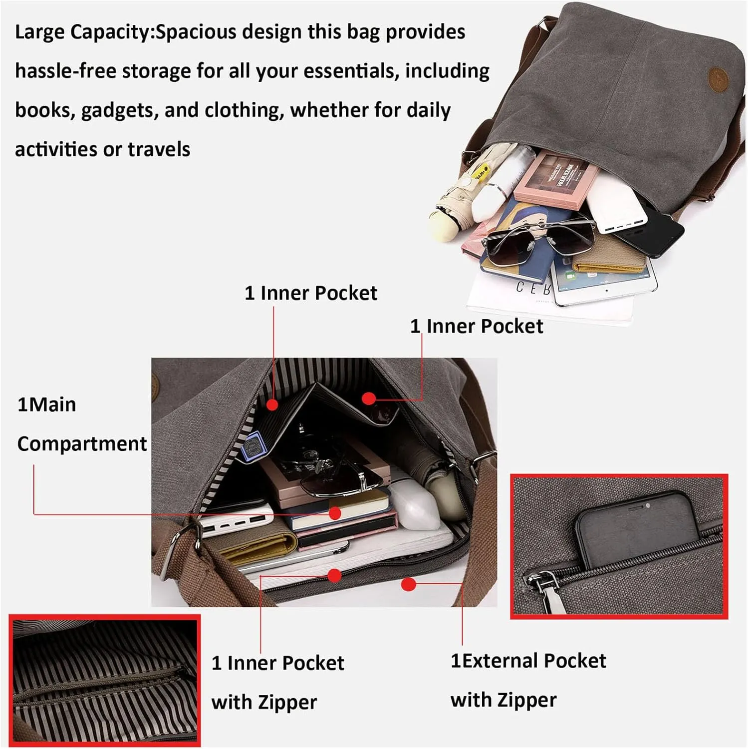 Large Purse Crossbody Shoulder Hobo Bag Convertible Canvas Tote Bag Backpack for Women with Zipper Pocket