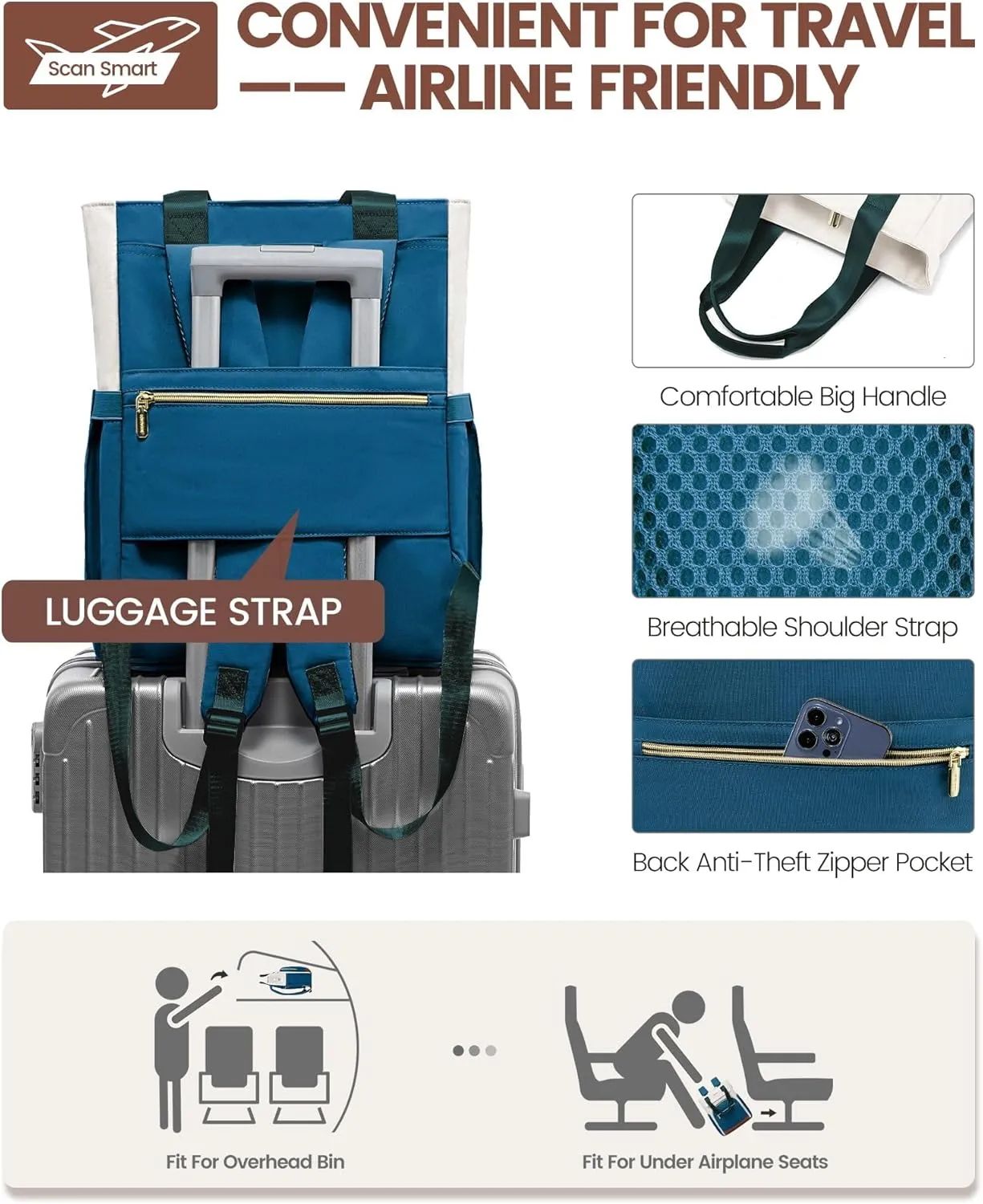 LOVEVOOK Laptop Backpack for Women, 15.6 Inch Work Laptop Bag Teacher Nurse Backpack, Wide Open Travel Backpack Purse Convertible Business Computer Tote Daypack with USB Port
