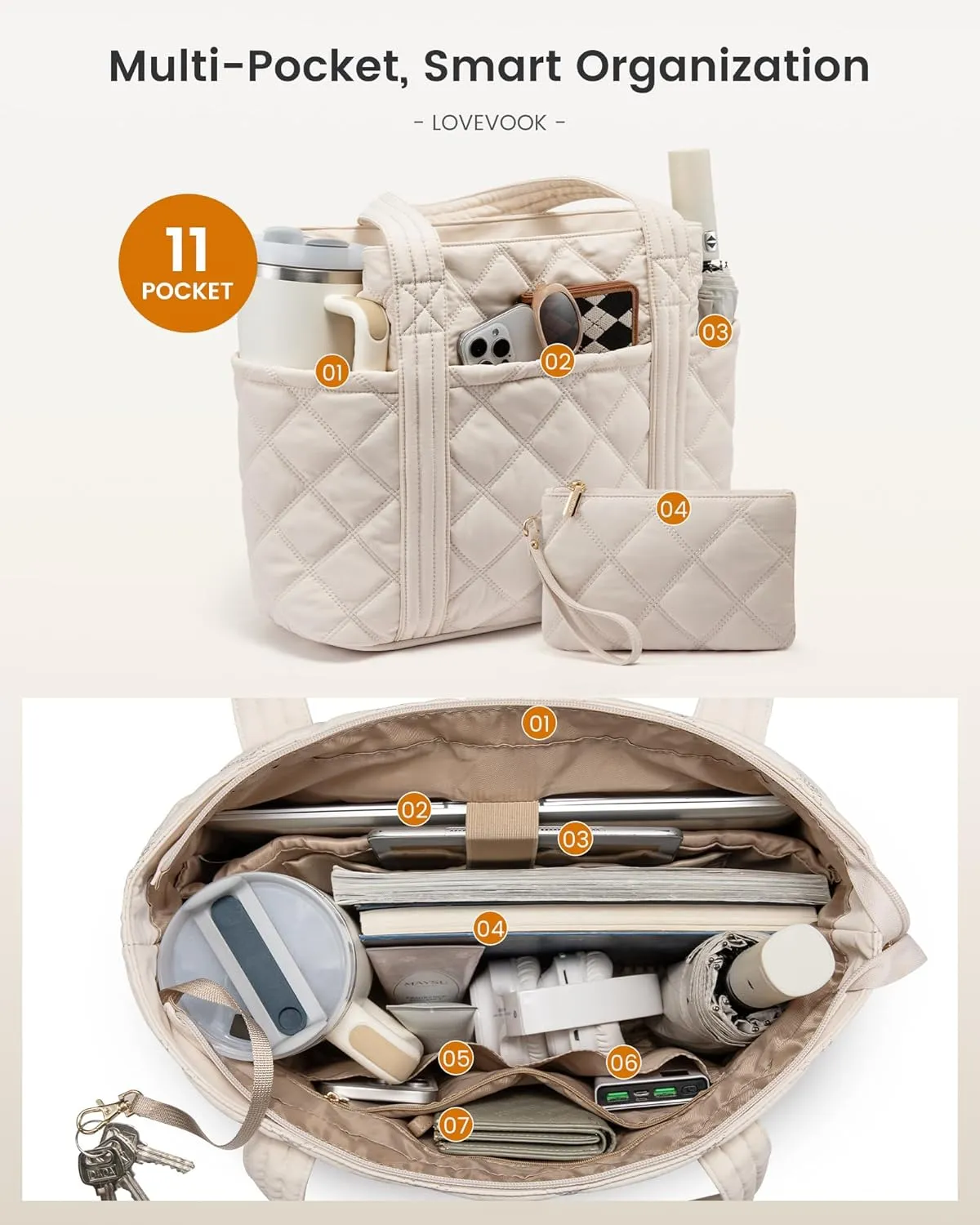 LOVEVOOK Puffer Tote Bag for Women, Puffy Work Handbag, Travel Shoulder Carry On Bag with Zipper for Teacher Nurse Gym